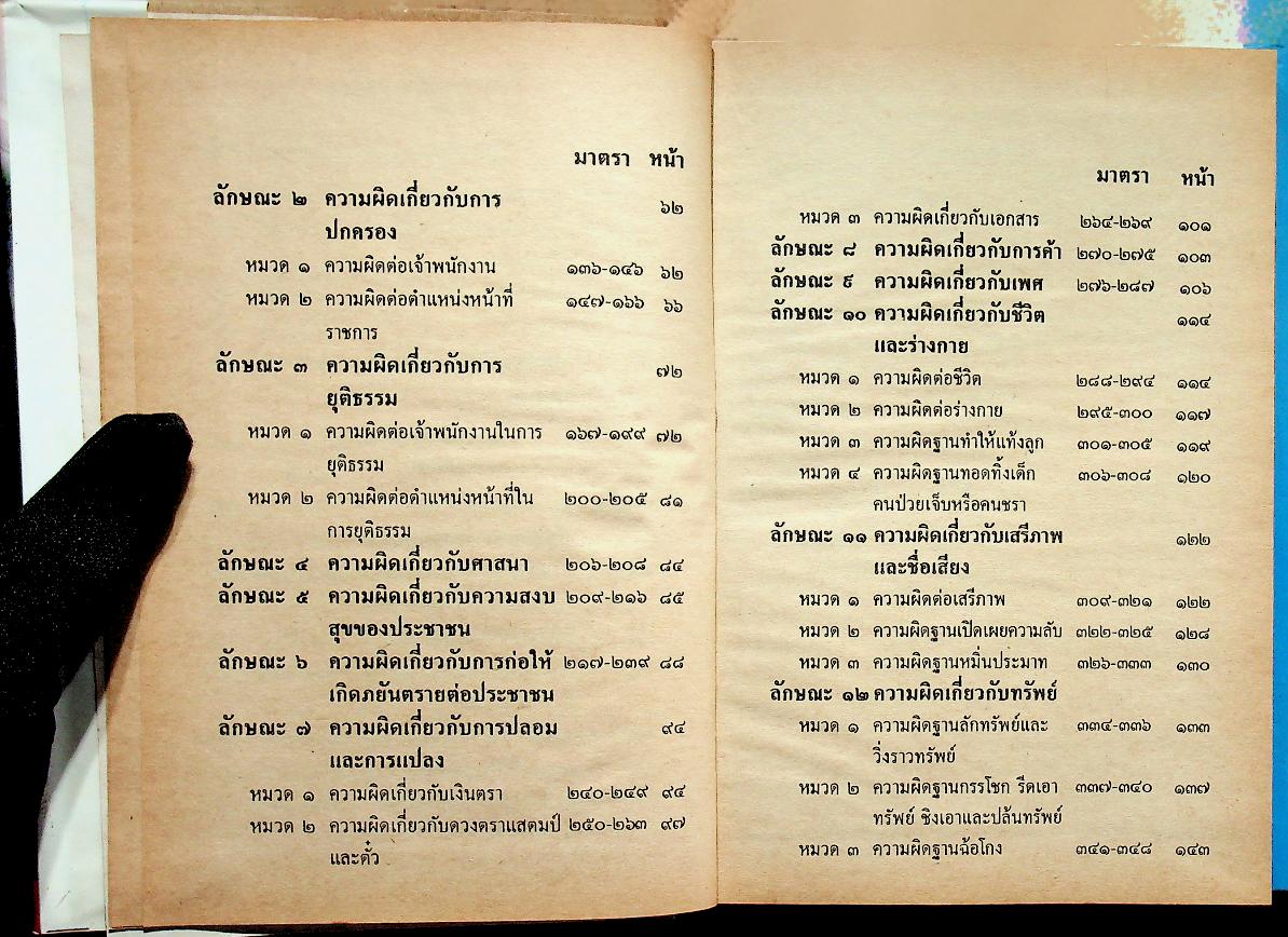 ประมวลกฎหมายอาญา และประมวลกฎหมายวิธีพิจารณาความอาญา