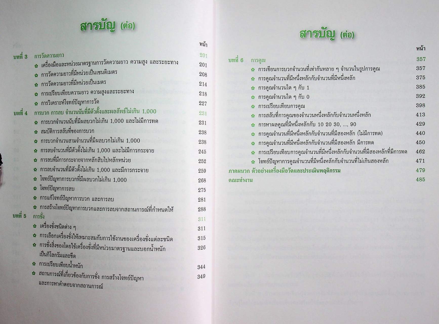 แนวการจัดการเรียนรู้ที่สอดคล้องกับพัฒนาการทางสมอง กลุ่มสาระการเรียนรู้คณิตศาสตร์ ชั้นประถมศึกษาปีที่ 2 ภาคเรียนที่ 1