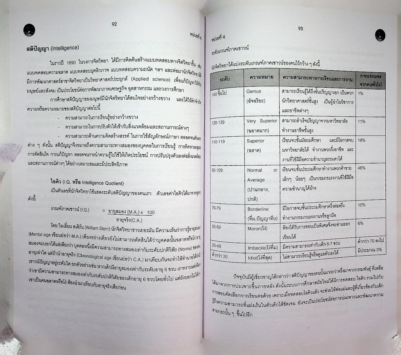 วิทยาศาสตร์เพื่อคุณภาพชีวิต Science for Quality of life