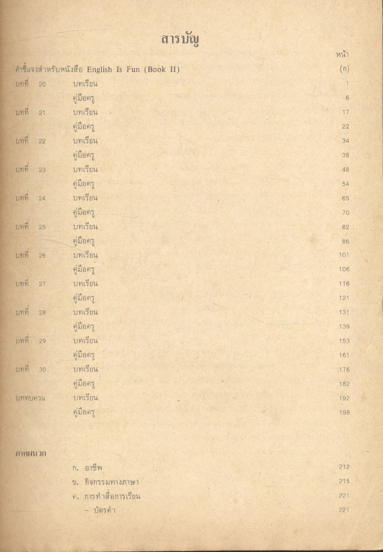 คู่มือครู ENGLISH IS FUN BOOK II A BEGINNING COURES FOR THAI STUDENTS ชั้นประถมศึกษาปีที่ 5