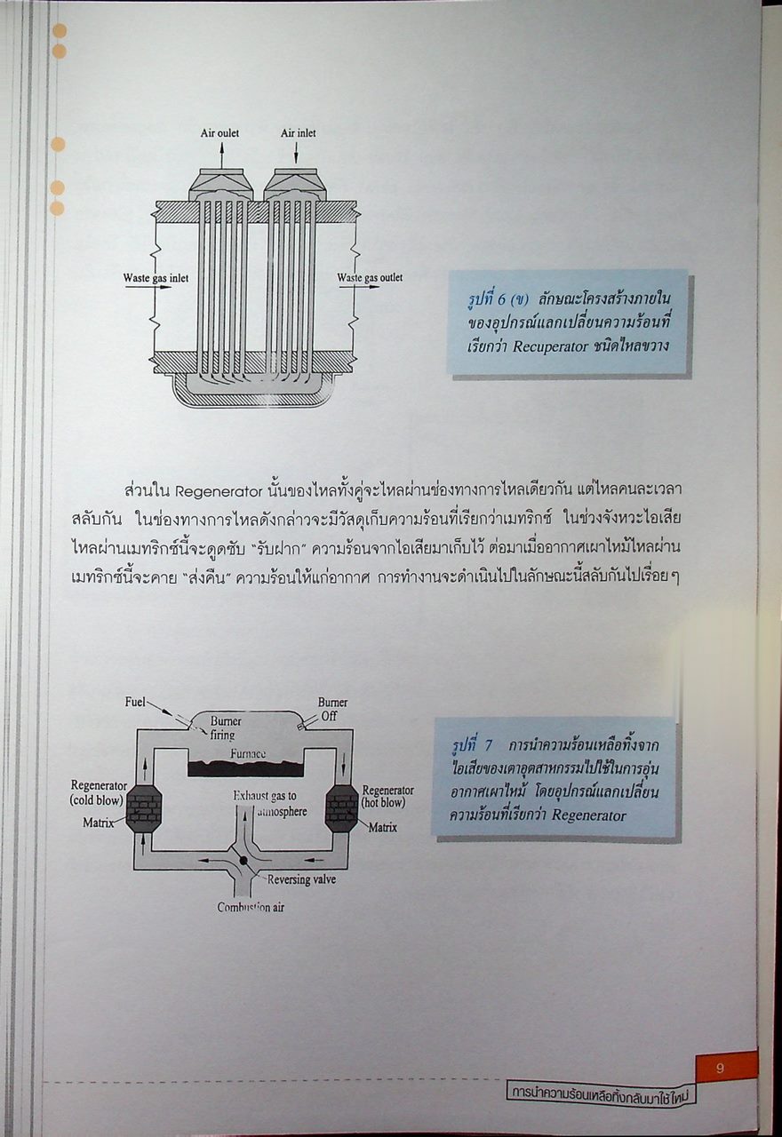 หนังสือชุด 7 เล่ม : การประหยัดพลังงานและการบำรุงรักษา ระบบไอน้ำ สตรีมแทรป เตาเผา การเผาไหม้ และหม้อไอน้ำ
