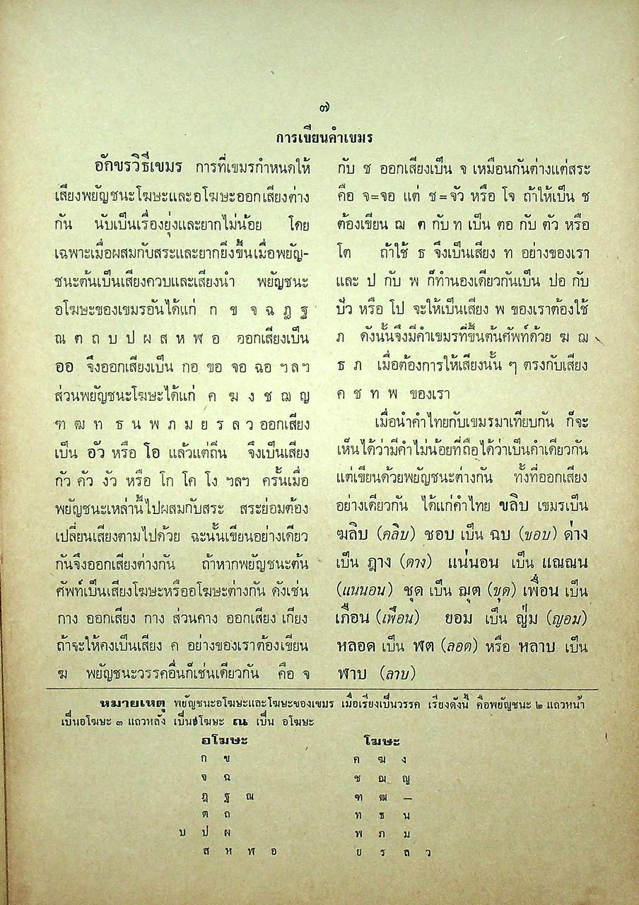 อันเนื่องด้วยชื่อ ชื่อเขมร