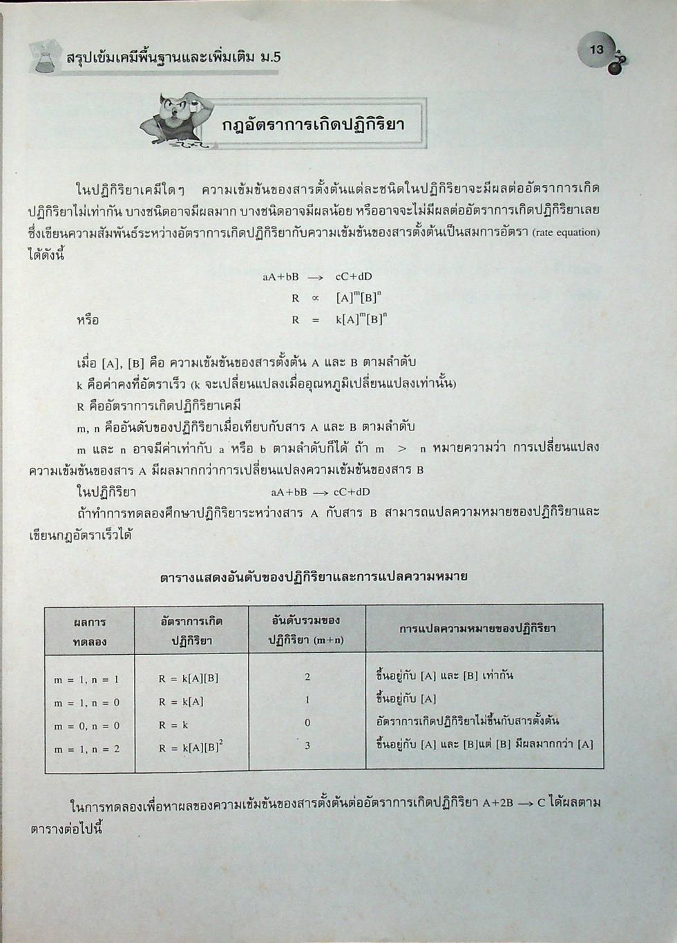 สรุปเข้ม เคมีพื้นฐานและเพิ่มเติม ม.5