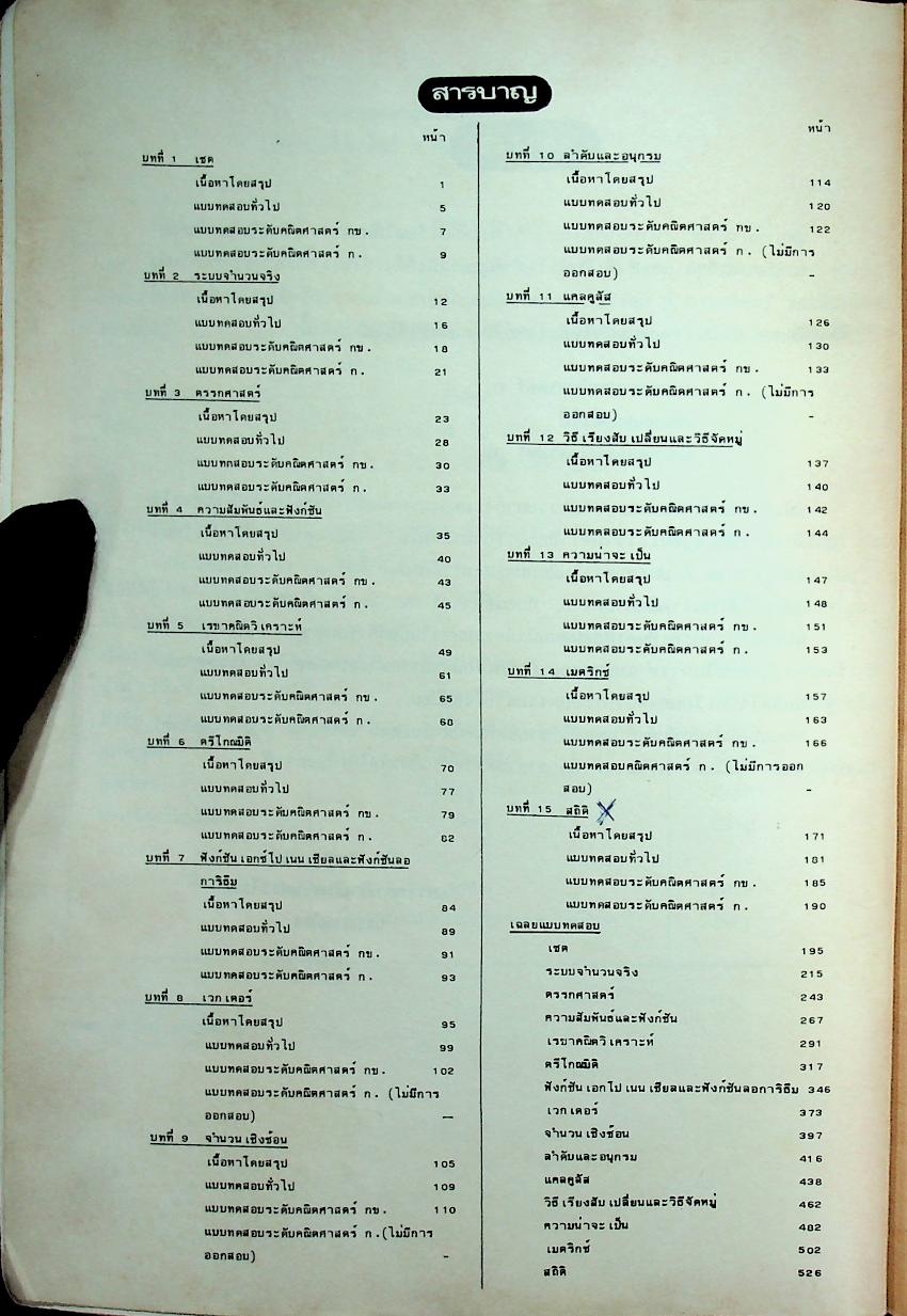 เทคนิคการทำโจทย์ข้อสอบเข้ามหาวิทยาลัย คณิตศาสตร์ ฉบับรวม ม.4-5-6 MODERN MATHS TEST