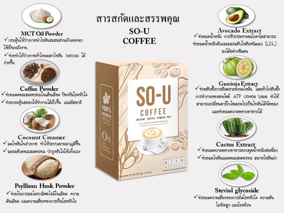 โซยู (SO-U) กาแฟ/โกโก้/ชาไทย แบรนด์ตั๊กแตน ชลดา
