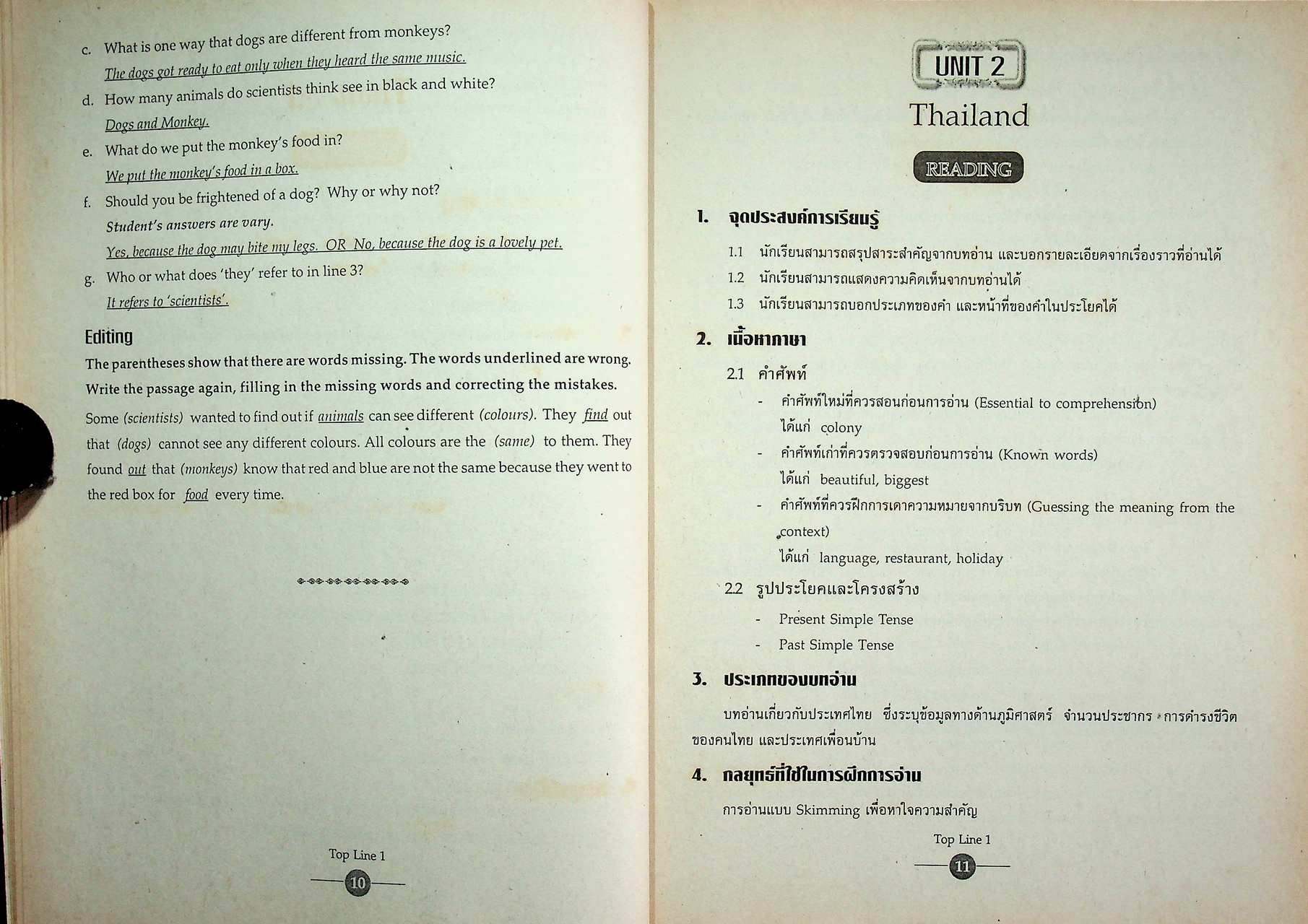 คู่มือครูภาษาอังกฤษ TOP LINE 1 รายวิชา อ 022 ภาษาอังกฤษอ่าน เขียน