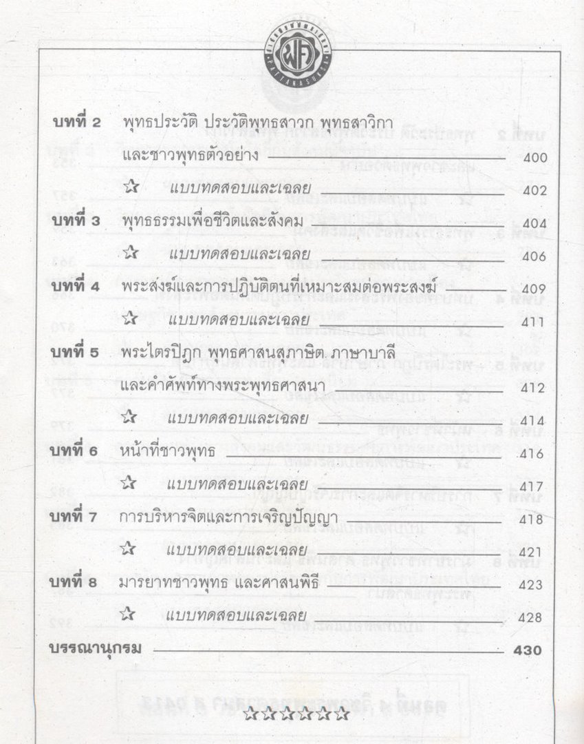 ติวเข้มเพิ่มคะแนนสอบ คู่มือสังคมศึกษา ม.6 ส605,606 และ ส 0412,0413 (พระพุทธศาสนา)