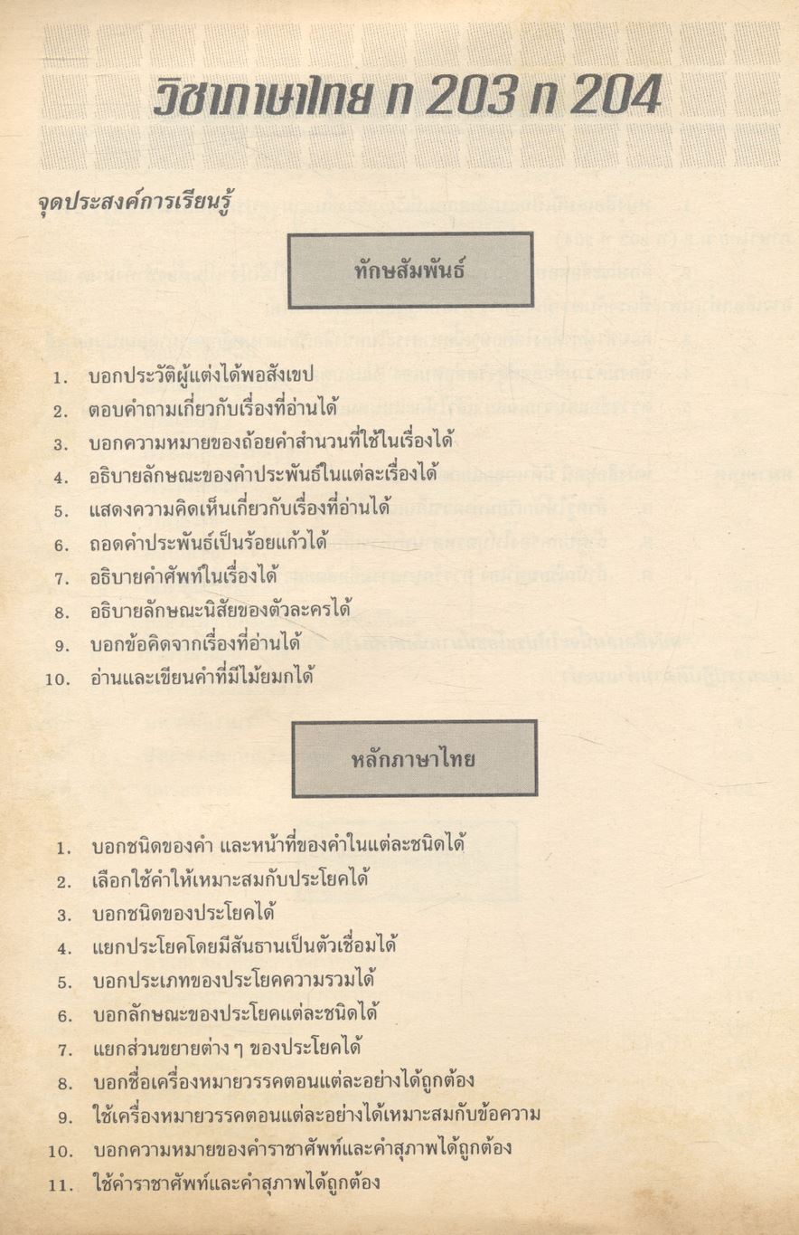 แนวข้อสอบจุดประสงค์ วิชาภาษาไทย ม.2 (ท203-ท204) **ไม่มีเฉลยในเล่ม