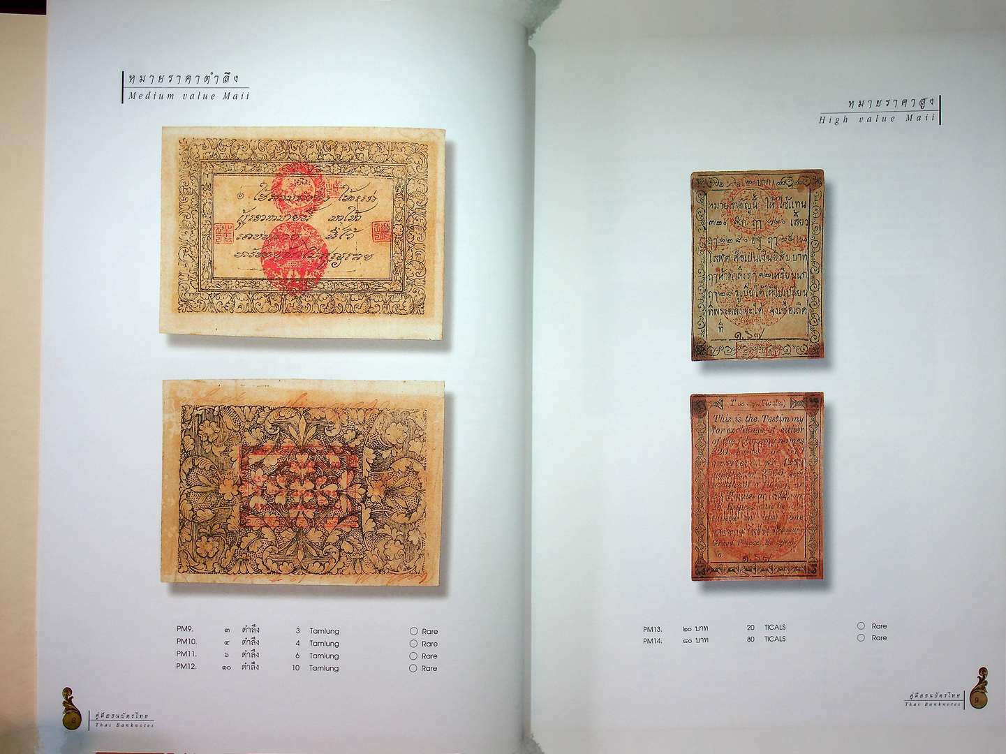 คู่มือธนบัตรไทย