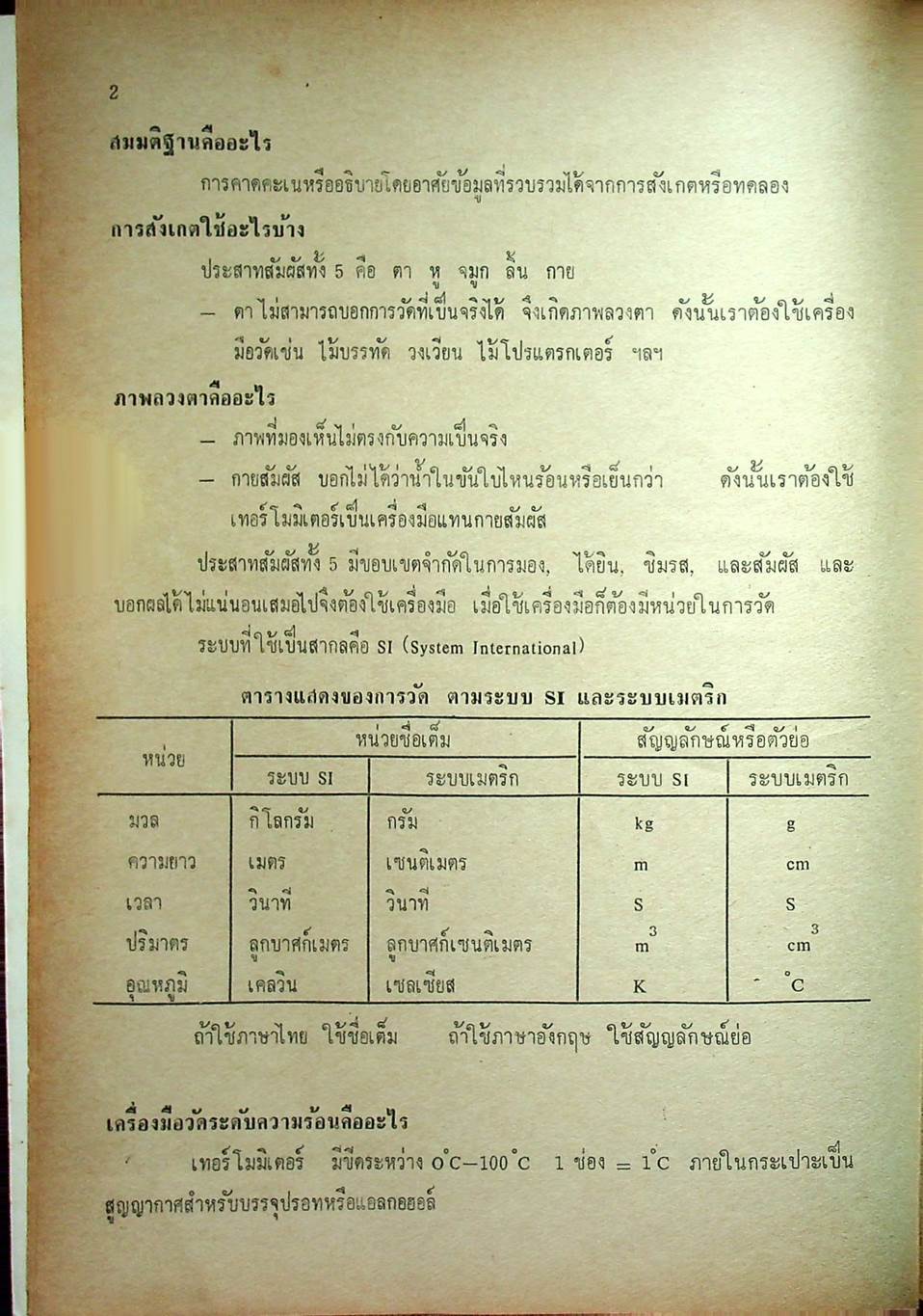 คู่มือเตรียมสอบ วิทยาศาสตร์ ชั้น ม.1 (ว.101,ว.102)