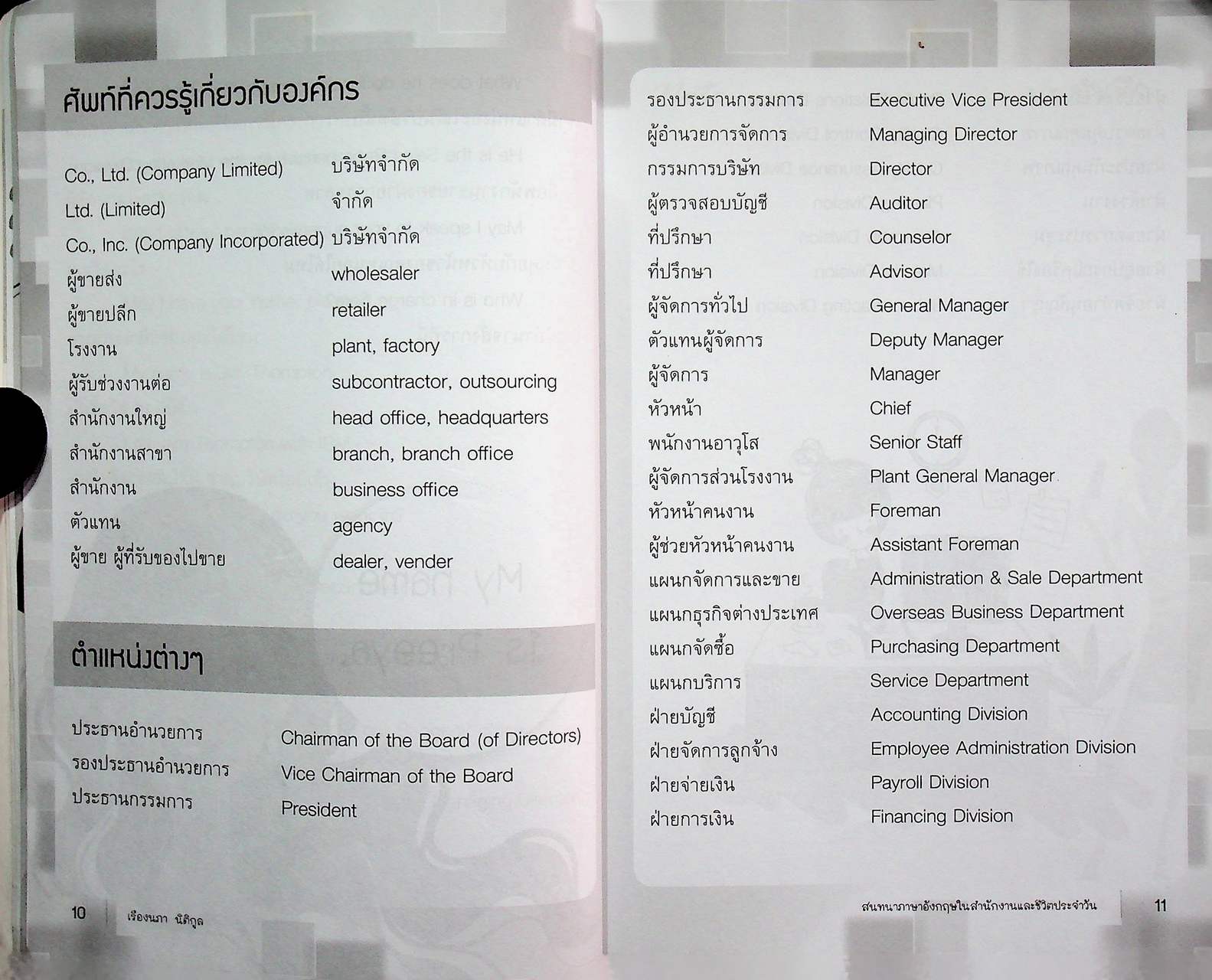 สนทนาภาษาอังกฤษในสำนักงานและชีวิตประจำวัน