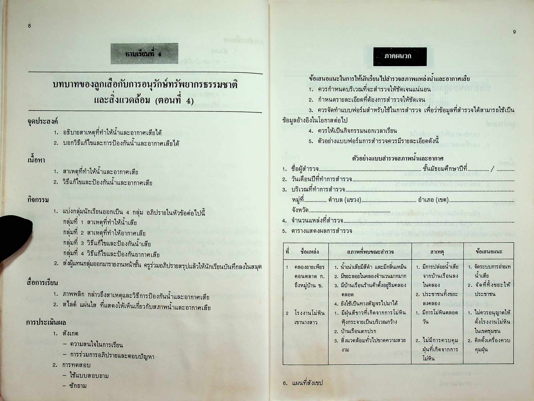 คู่มือครู ลูกเสือ - เนตรนารี ลส. ๓๐๕ - ลส. ๓๐๖