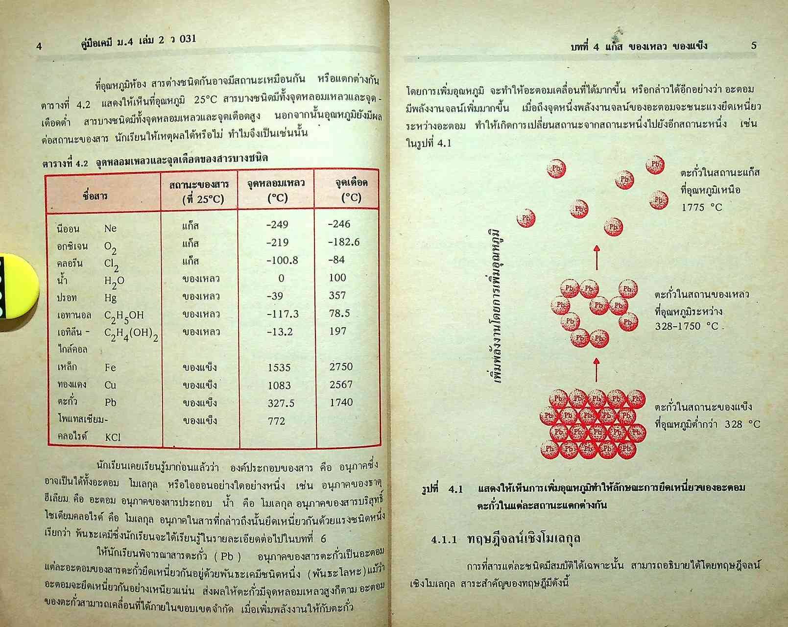 เคมี ม.4 เล่ม 2 ว 031