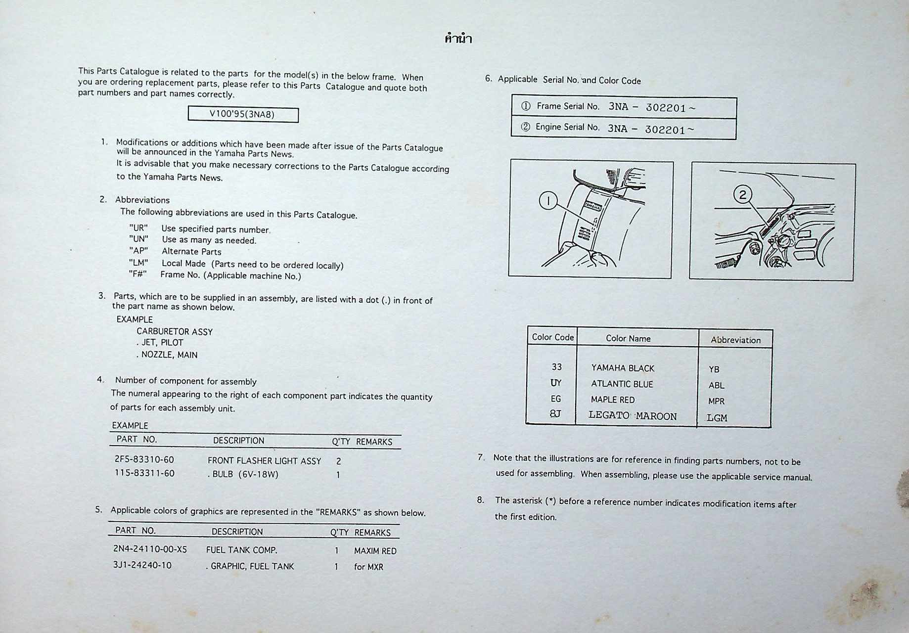 สมุดภาพอะไหล่ PARTS CATALOG : YAMAHA MATE 100 Y100 (3NA8) '95