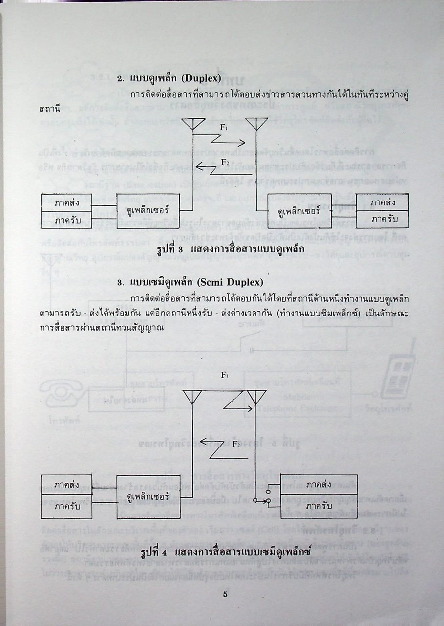 คู่มือพนักงานวิทยุคมนาคม