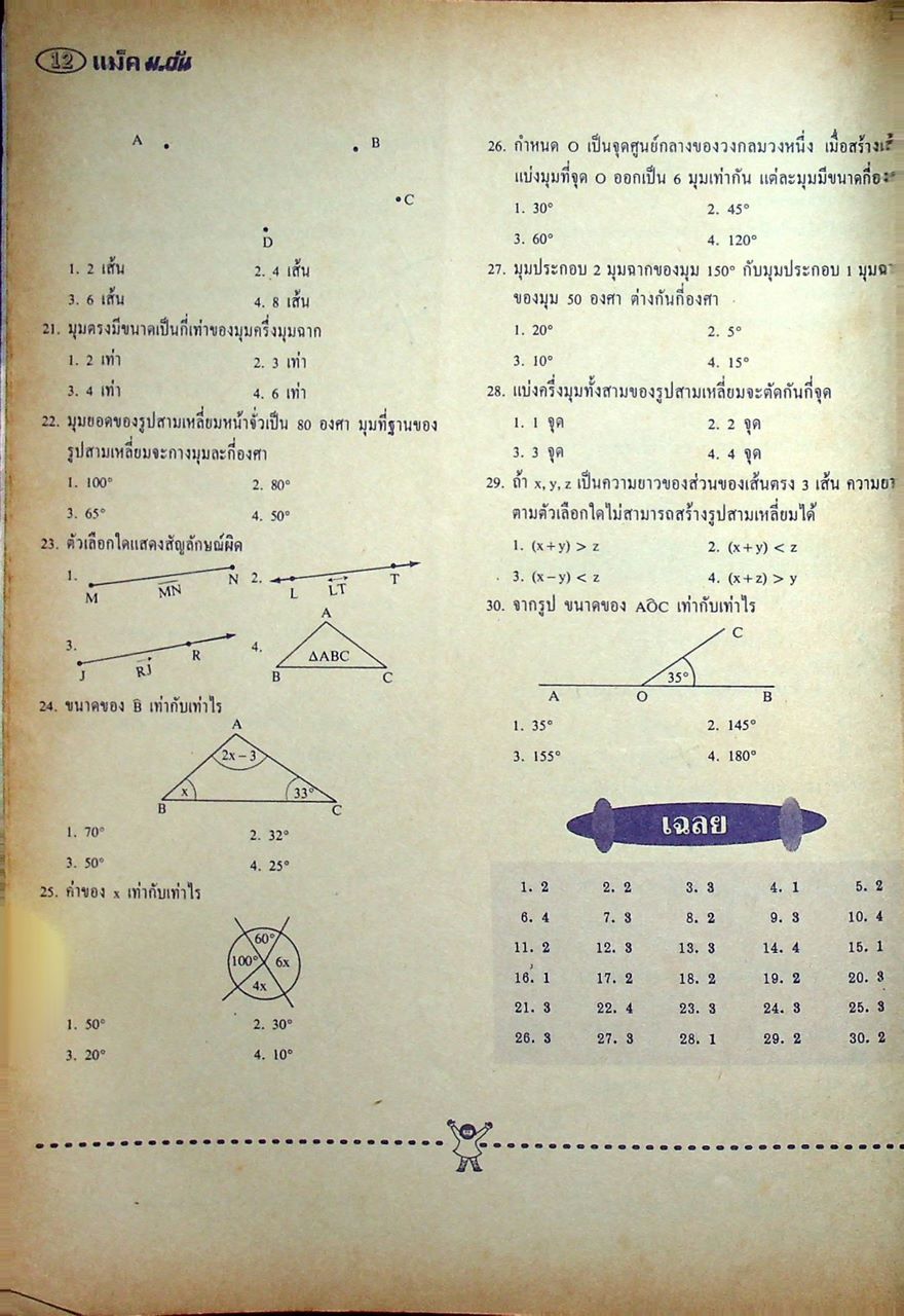 แม็ค ม.ต้น ปีที่ 16 ฉบับที่ 3 กรกฎาคม 2539