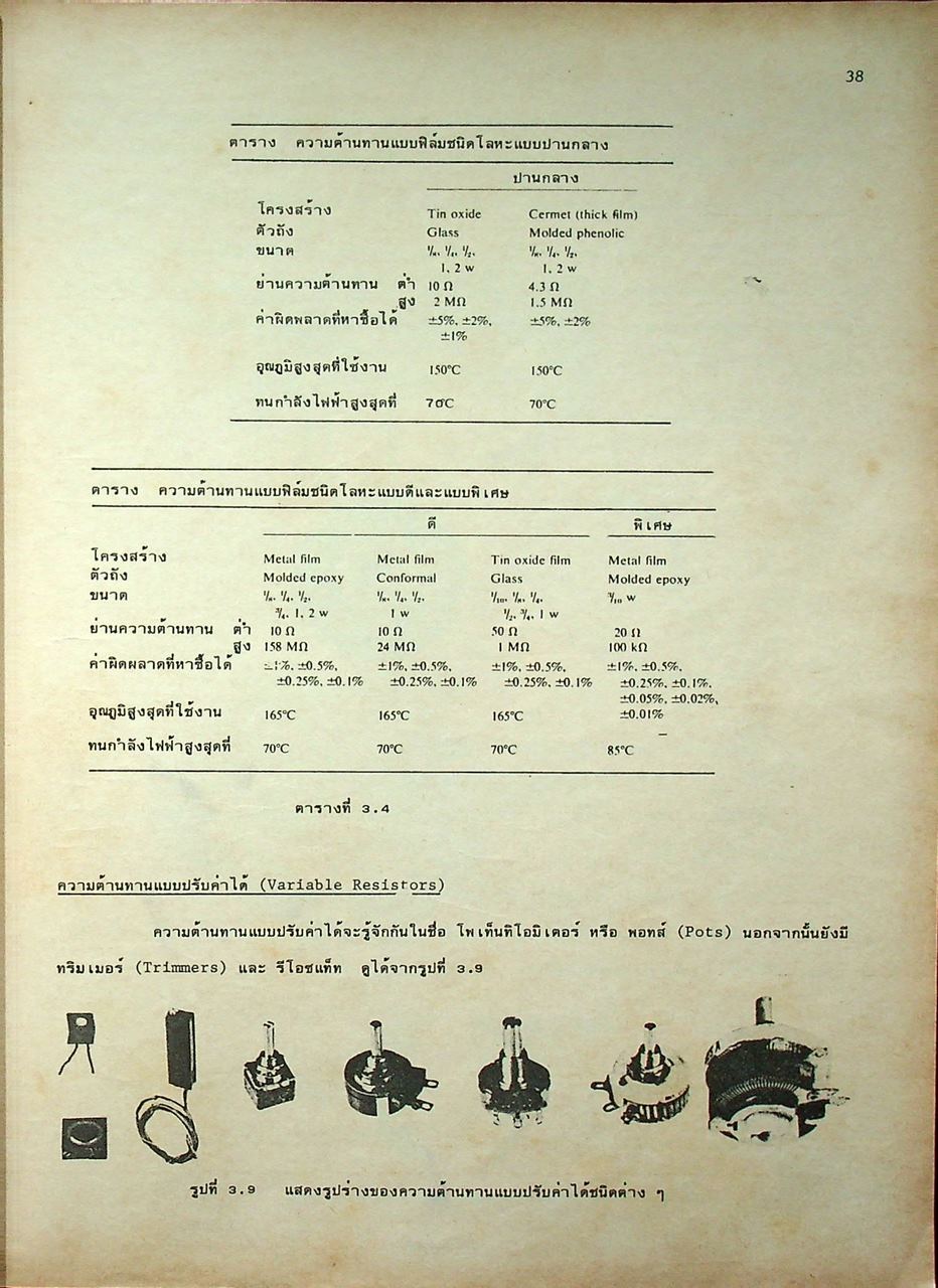 ใบความรู้ประกอบการเรียน วิชา อีเลคทรอนิคส์เบื้องต้น วิชา อีเลคทรอนิคส์ทั่วไป วิชา อุปกรณ์อีเลคทรอนิคส์และวงจรเบื้องต้น