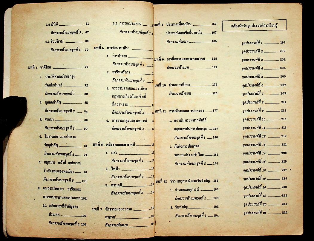 เฉลย แบบเรียนมาตรฐาน ฉบับพิเศษ สปช. ชั้นประถมศึกษาปีที่ 6