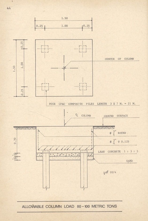 เขียนแบบช่างเทคนิคสถาปัตยกรรม (อินทิรา ศตสุข) ฉบับพิมพ์ครั้งที่ 10 พ.ศ.2533