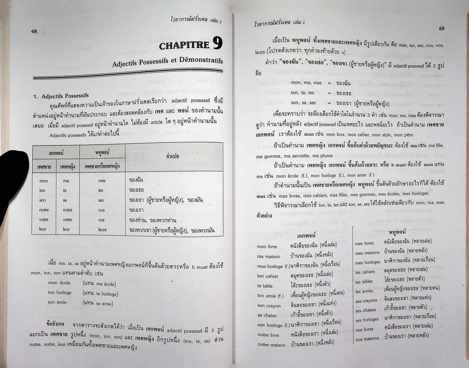 ไวยากรณ์ฝรั่งเศส เล่ม 1