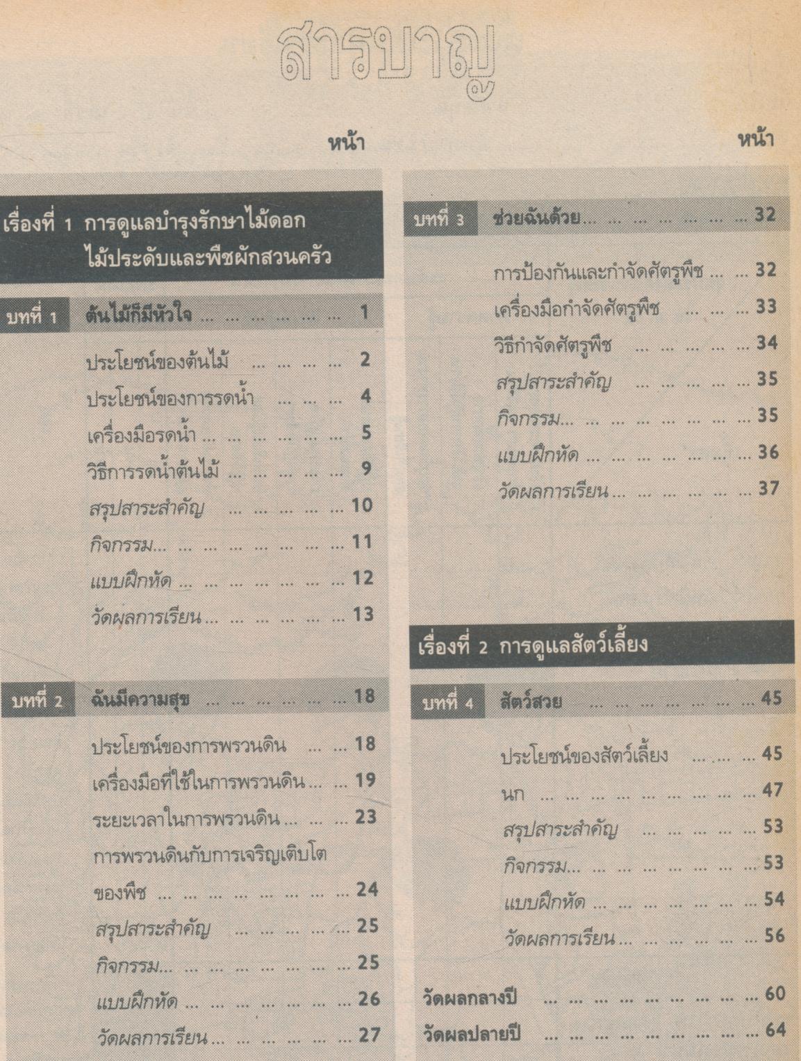กิจกรรม กพอ. งานเกษตร ชั้นประถมปีที่ 2