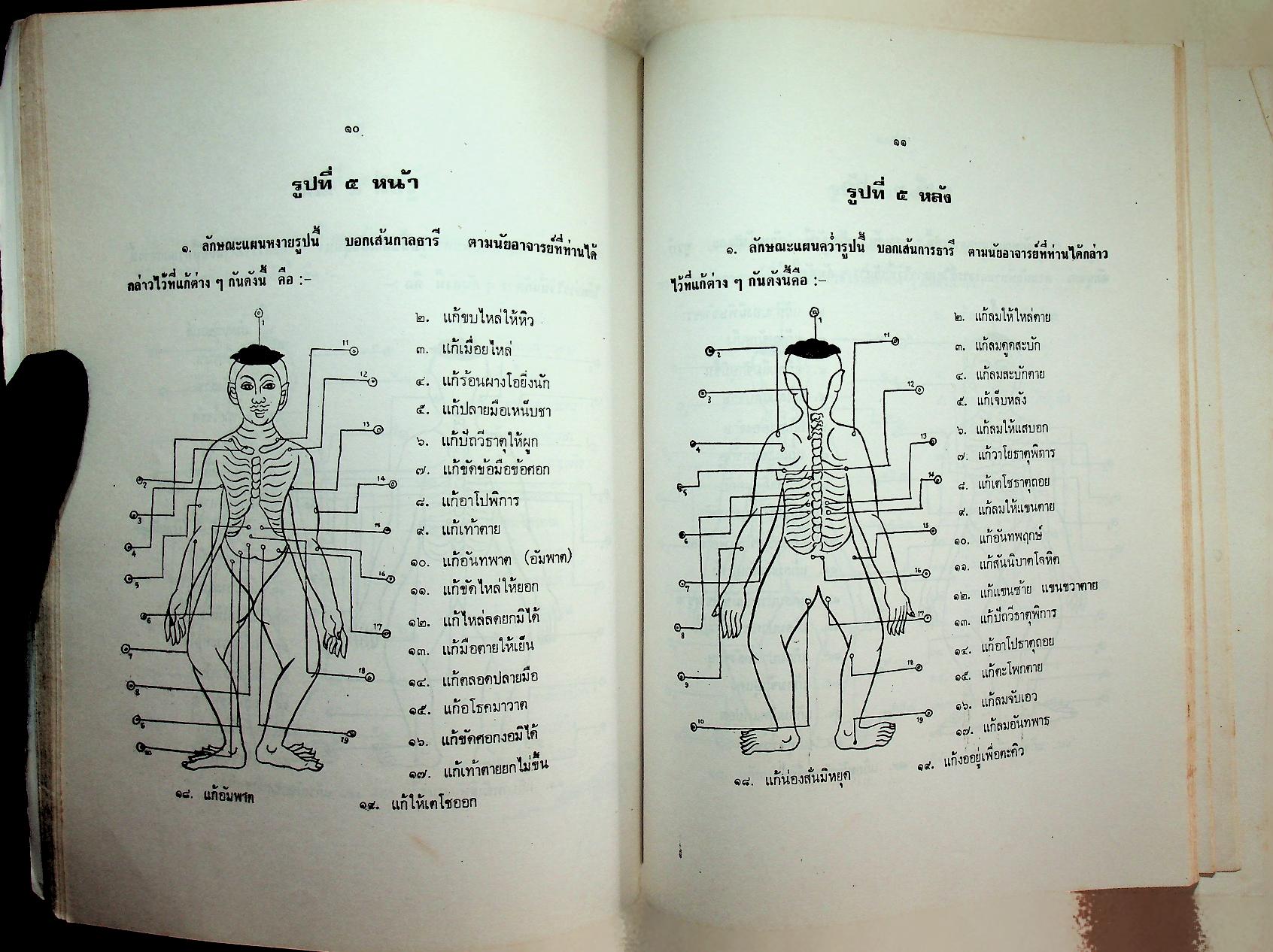 ตำรายา ศิลาจารึก อนุสรณ์งานพระราชทานเพลิงศพ อาจารย์ ดร. กมล ชูทรัพย์ ปม. ๔ มิถุนายน ๒๕๒๗ ณ เมรุวัดเทพศิรินทราวาส
