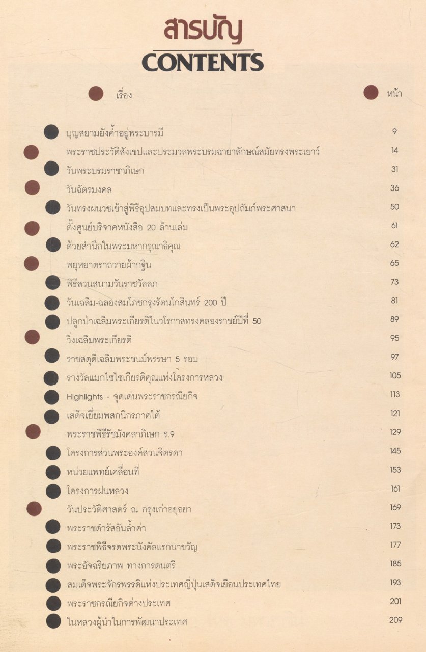 หนังสือ อนุสรณ์ 50 ปี แห่งการครองราชย์ - ภูมิพลมหาราช