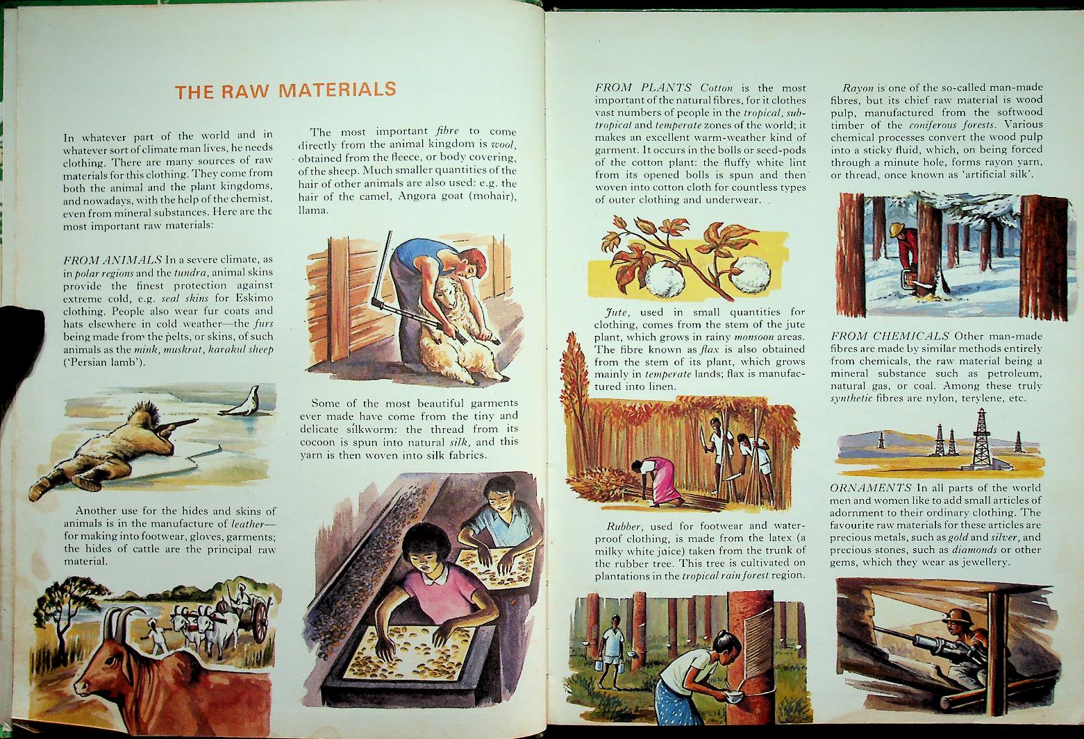 MAN AND HIS WORLD : CLOTHING