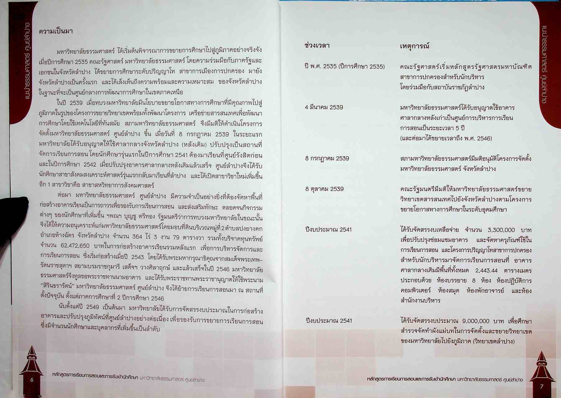 หลักสูตรการเรียนการสอนและการรับเข้านักศึกษา มหาวิทยาลัยธรรมศาสตร์ ศูนย์ลำปาง