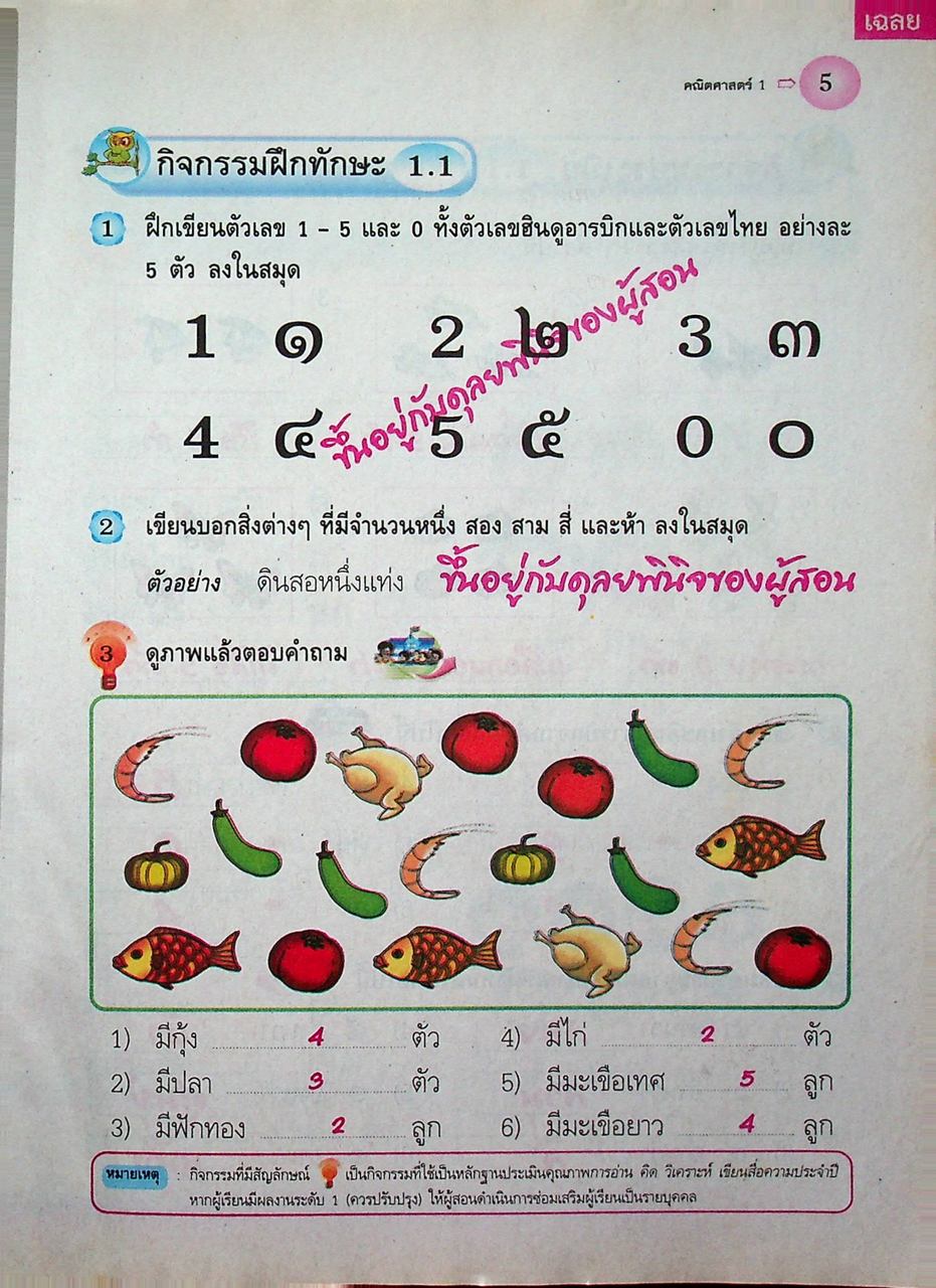 key แม่บทมาตรฐาน คณิตศาสตร์ ชั้นประถมศึกษาปีที่ 1