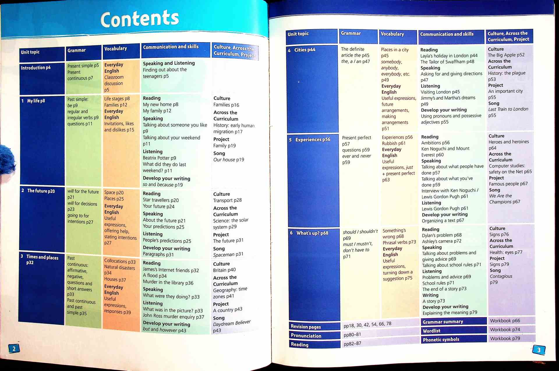 Project Fourth edition Student's Book 3