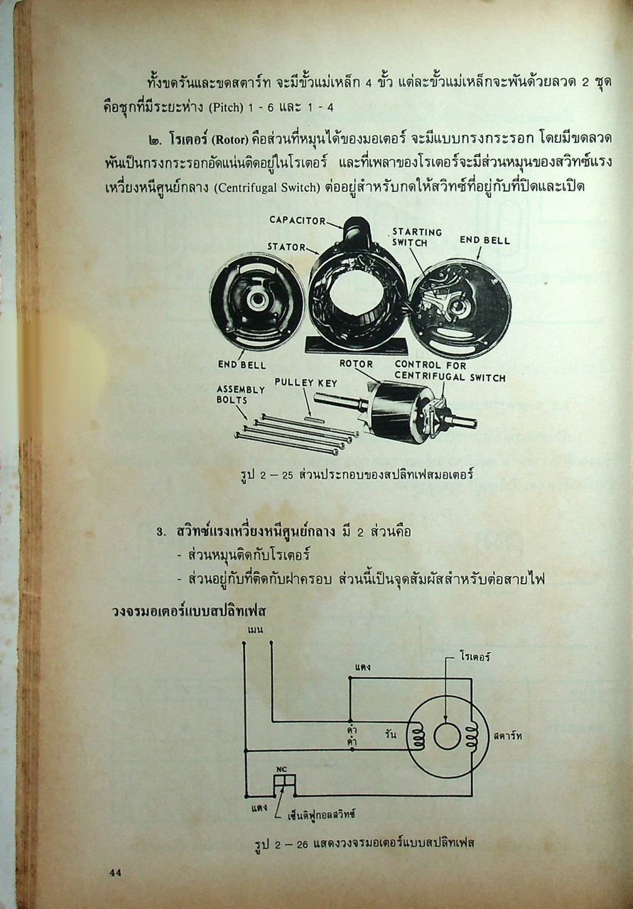 เครื่องทำความเย็นและเครื่องปรับอากาศรถยนต์