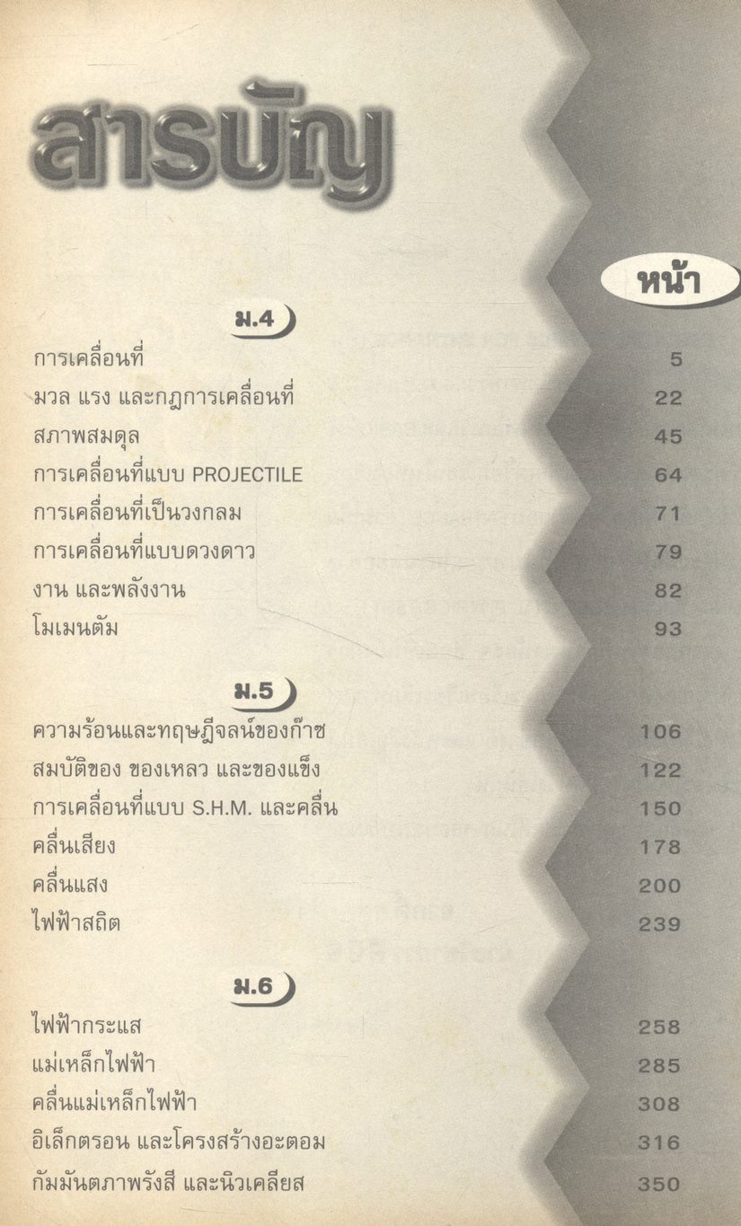 ESSENTIAL PHYSICS FOR ENTRANCE สรุปเนื้อหา ม.4 ม.5 ม.6 ครบทุกบท