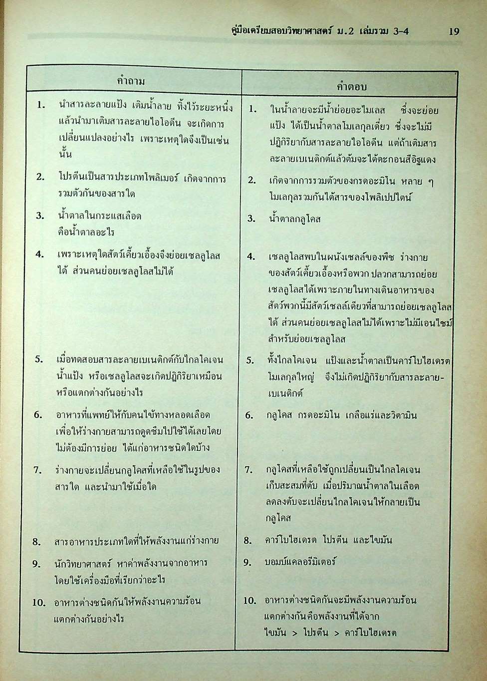 คู่มือเตรียมสอบ วิทยาศาสตร์ ม.2 เล่มรวม 3-4 ว 203 - ว 204