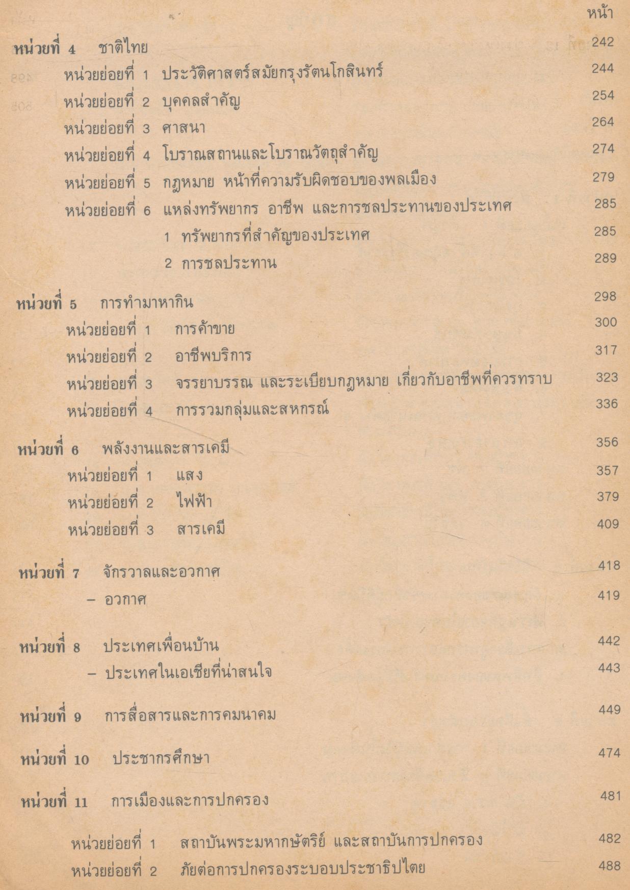 แผนการสอน กลุ่มสร้างเสริมประสบการณ์ชีวิต ชั้นประถมศึกษาปีที่ 6