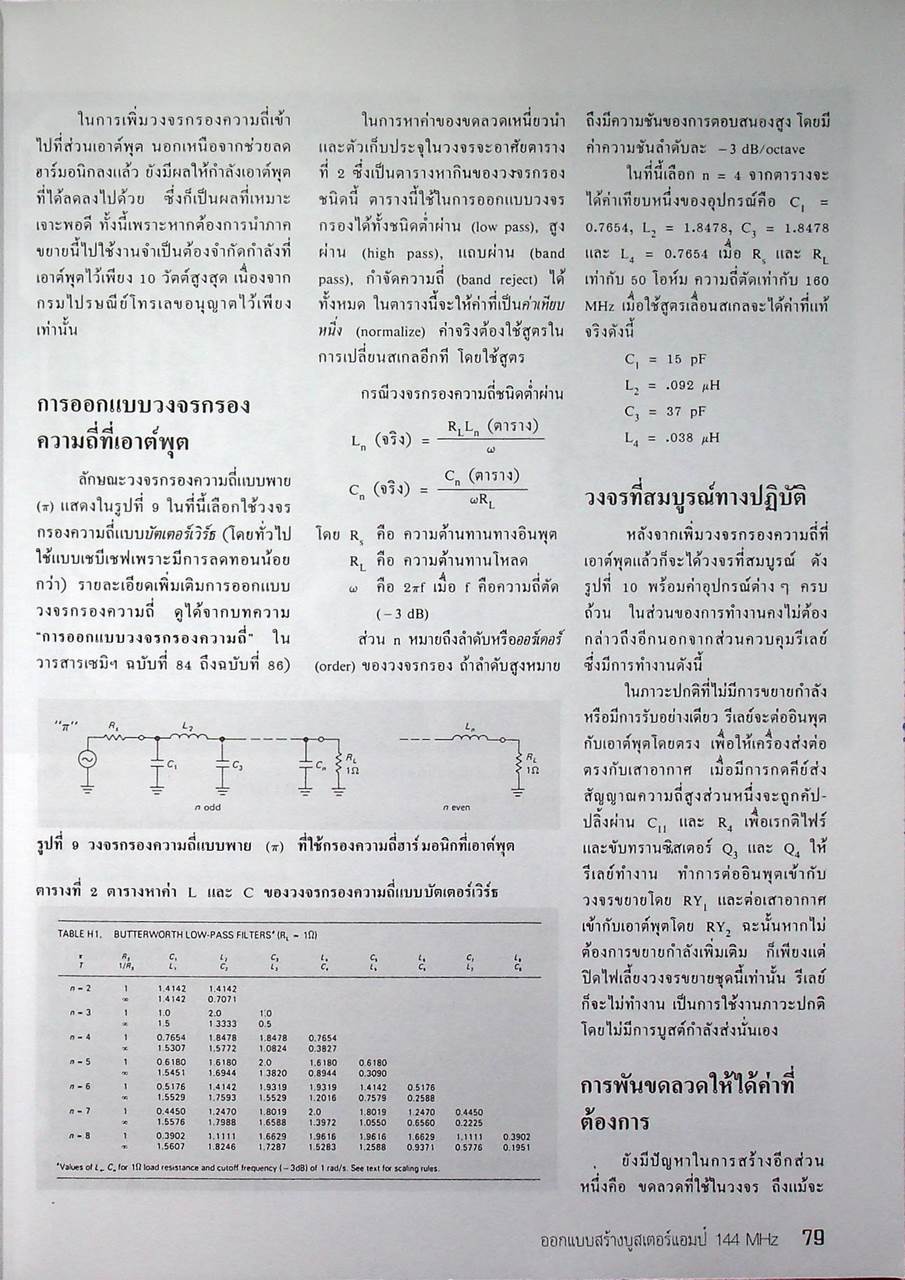 รวมบทความและโครงงานวิทยุสมัครเล่น เล่ม 2