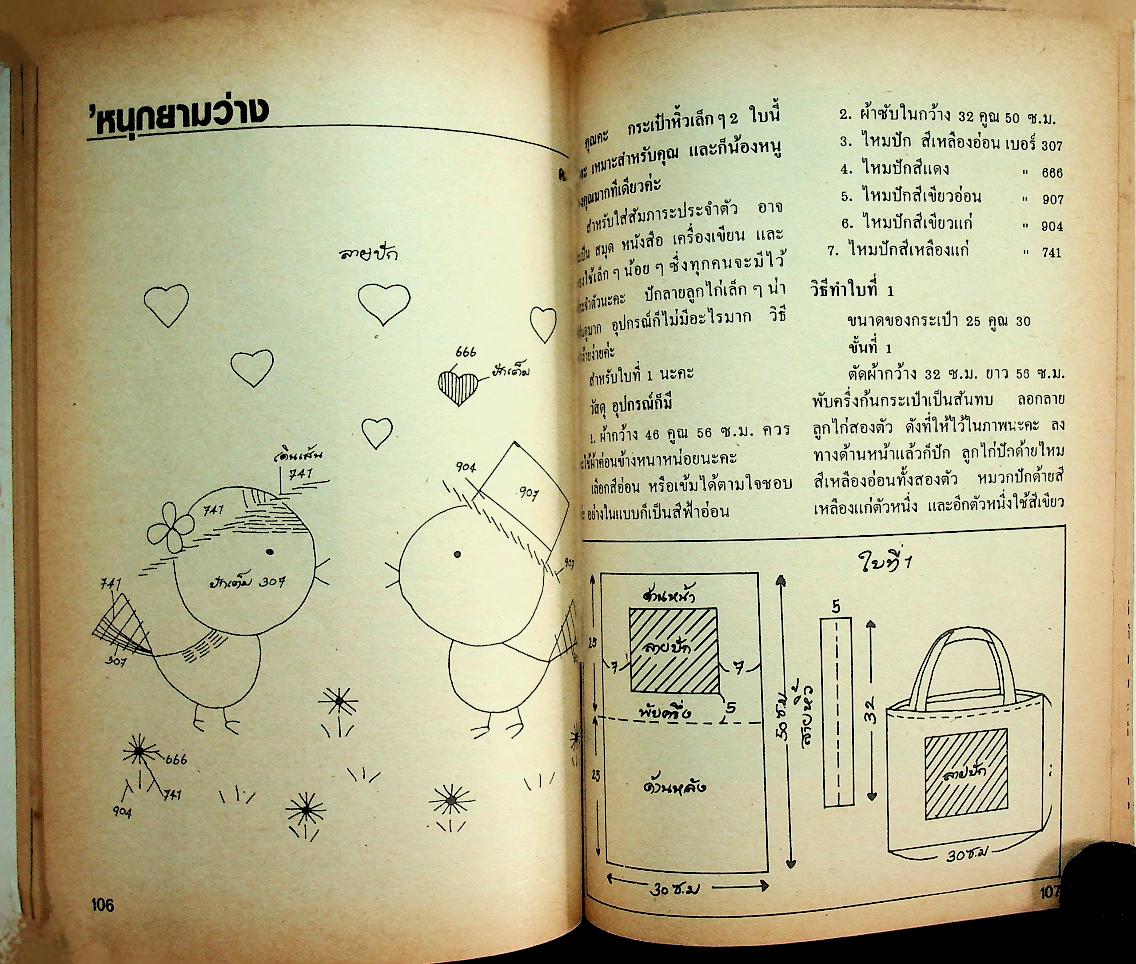 กนก POCKET MAGAZINE FOR TEENS