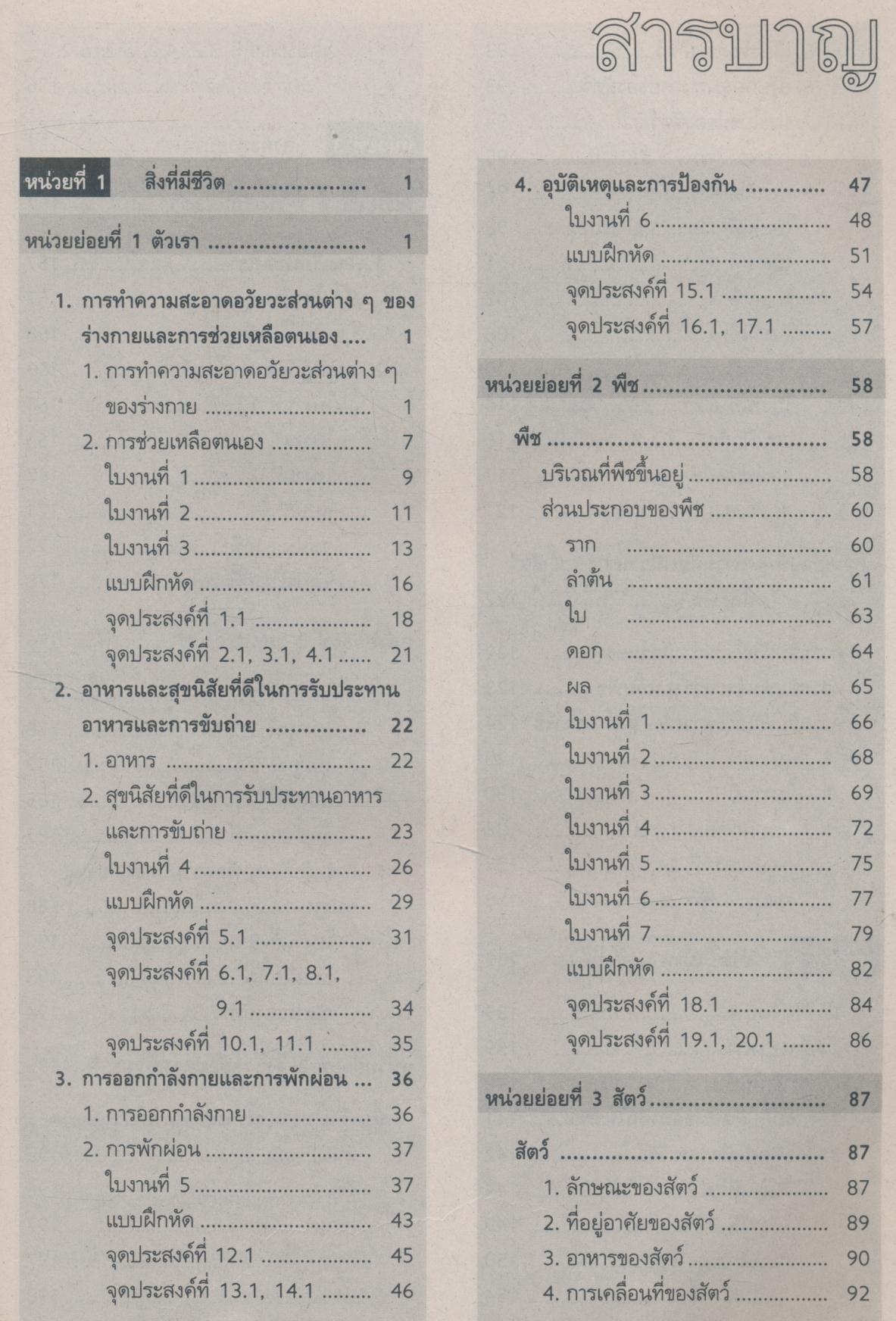 หนังสือเรียนสมบูรณ์แบบ สปช ป.1