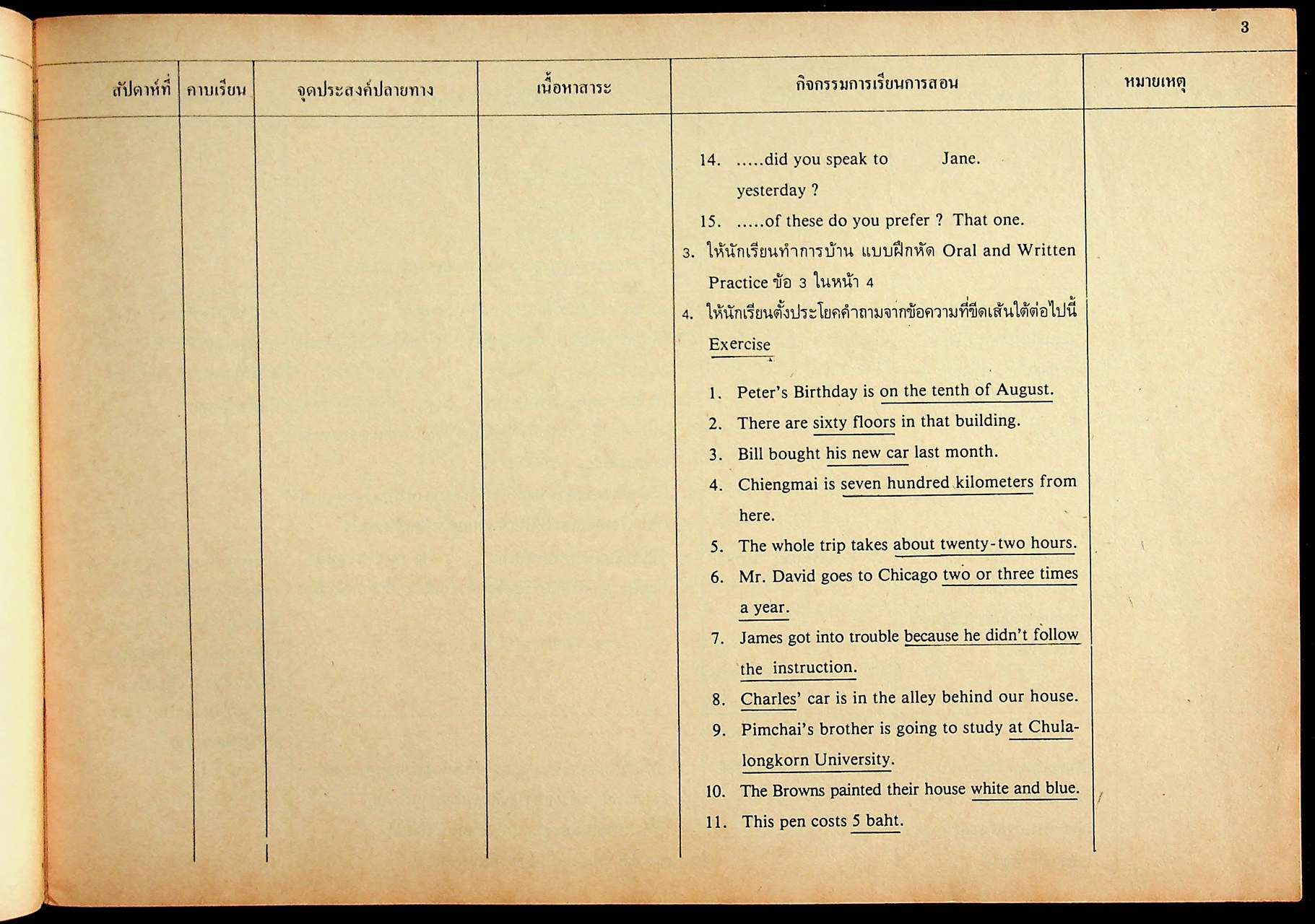 แผนการสอนตามจุดประสงค์การเรียนรู้ อ 513 - อ 514 ACTIVE CONTEXT ENGLISH BOOK II สำหรับชั้นมัธยมศึกษาปีที่ 5