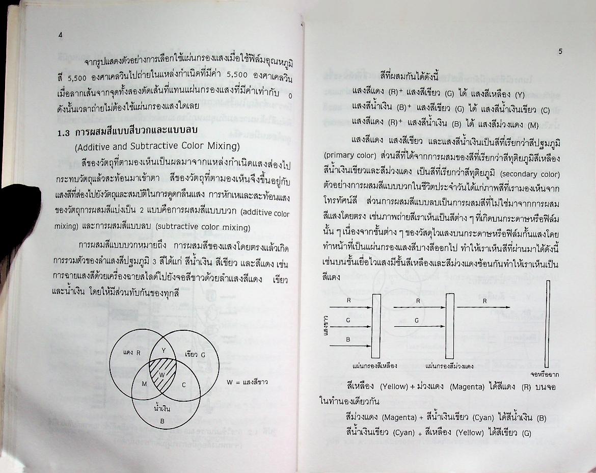 คู่มือปฏิบัติการถ่ายภาพสี
