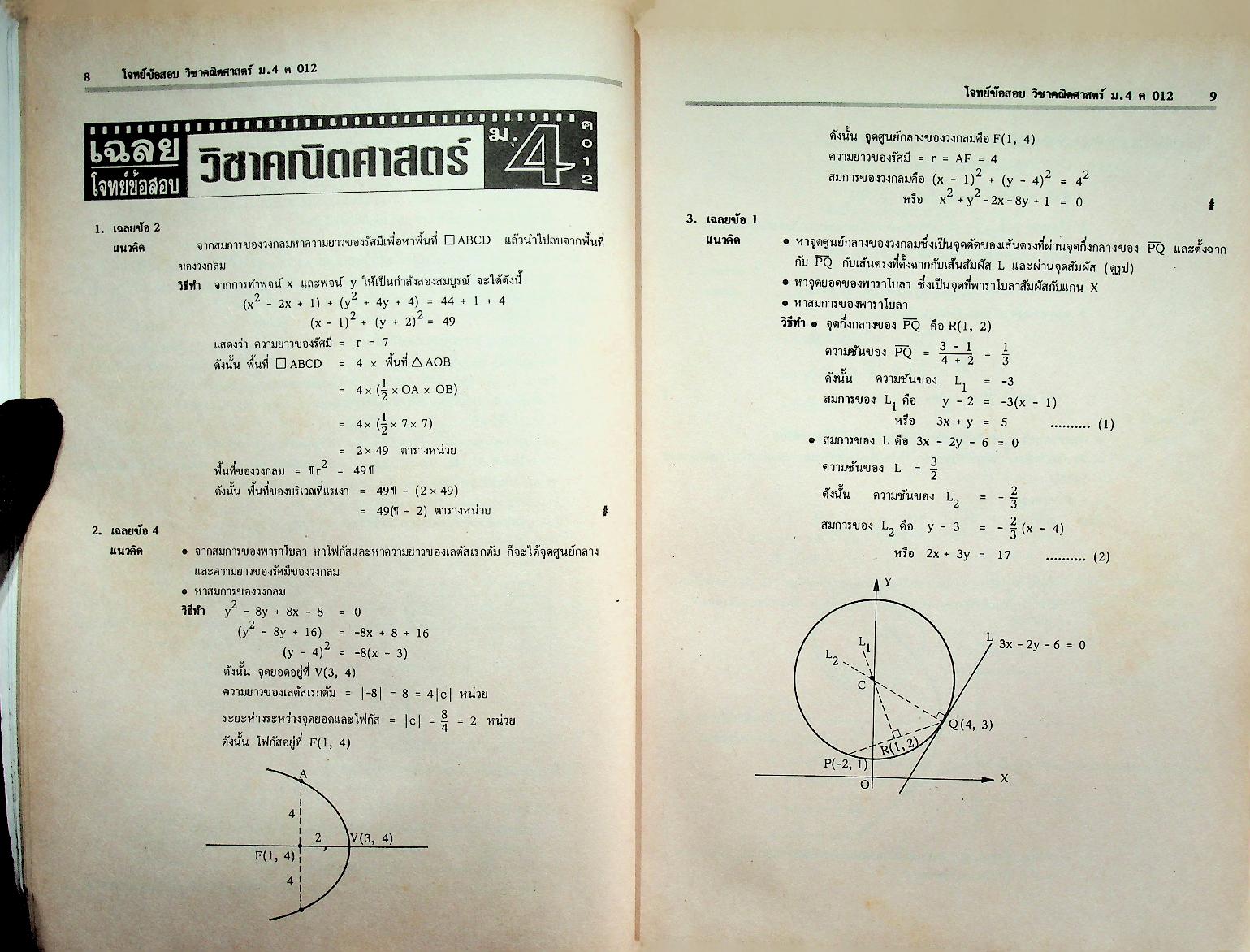 วารสารไฮเอ็ด ม.ปลาย ฉบับพิเศษ 2 โจทย์ข้อสอบ หลักวิชา ม.ปลาย เล่ม 2