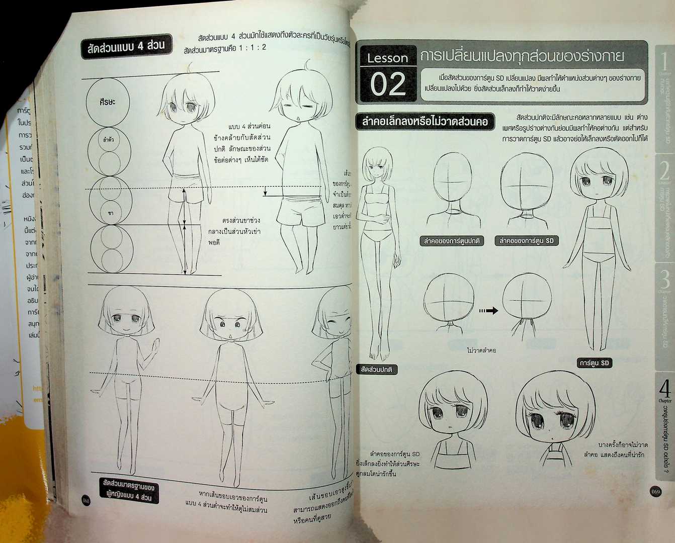 Drawing Comic 4 วาดการ์ตูน 'SD' อย่างไรให้น่ารักสุดๆ