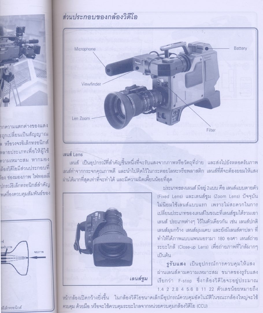 เทคนิคการถ่ายภาพวีดีโอ