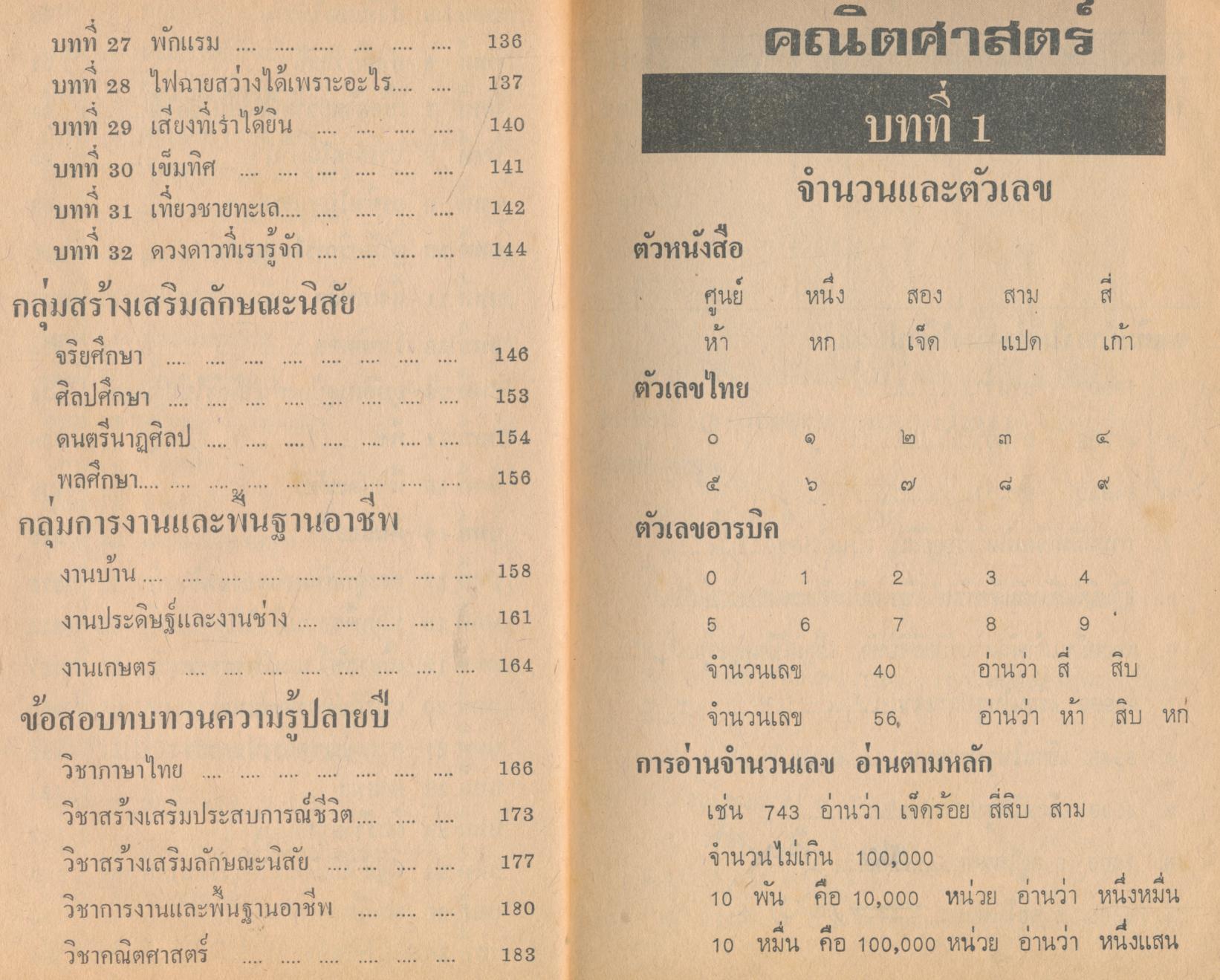 เตรียมสอบไล่ ชั้นประถมปีที่ 3