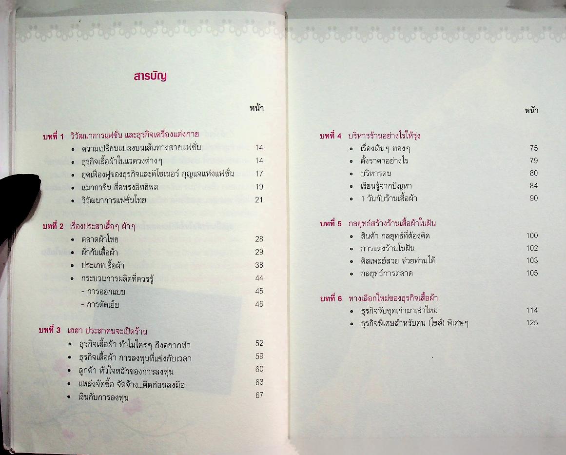 แฟชั่นนิสต้า มาเปิดร้านเสื้อผ้ากันเถอะ