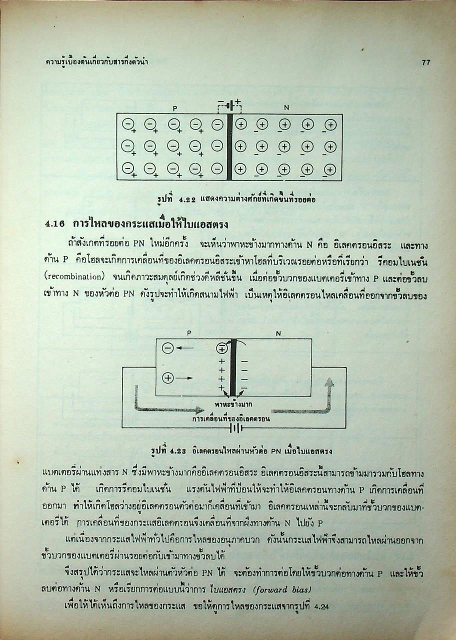 ทฤษฎีและการใช้งานอิเลคทรอนิคส์ เล่ม 1