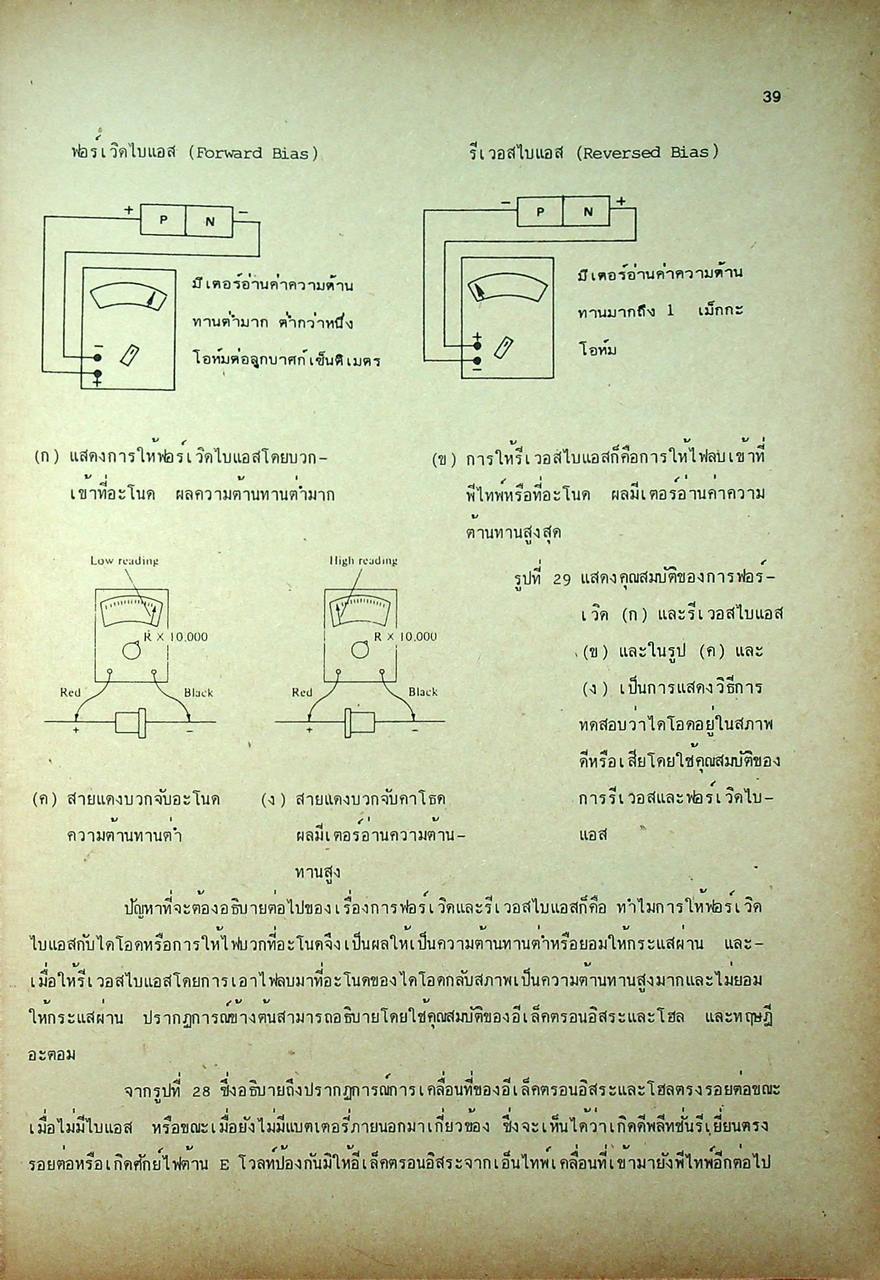 อุปกรณ์อีเล็คทรอนิคส์และวงจร 1