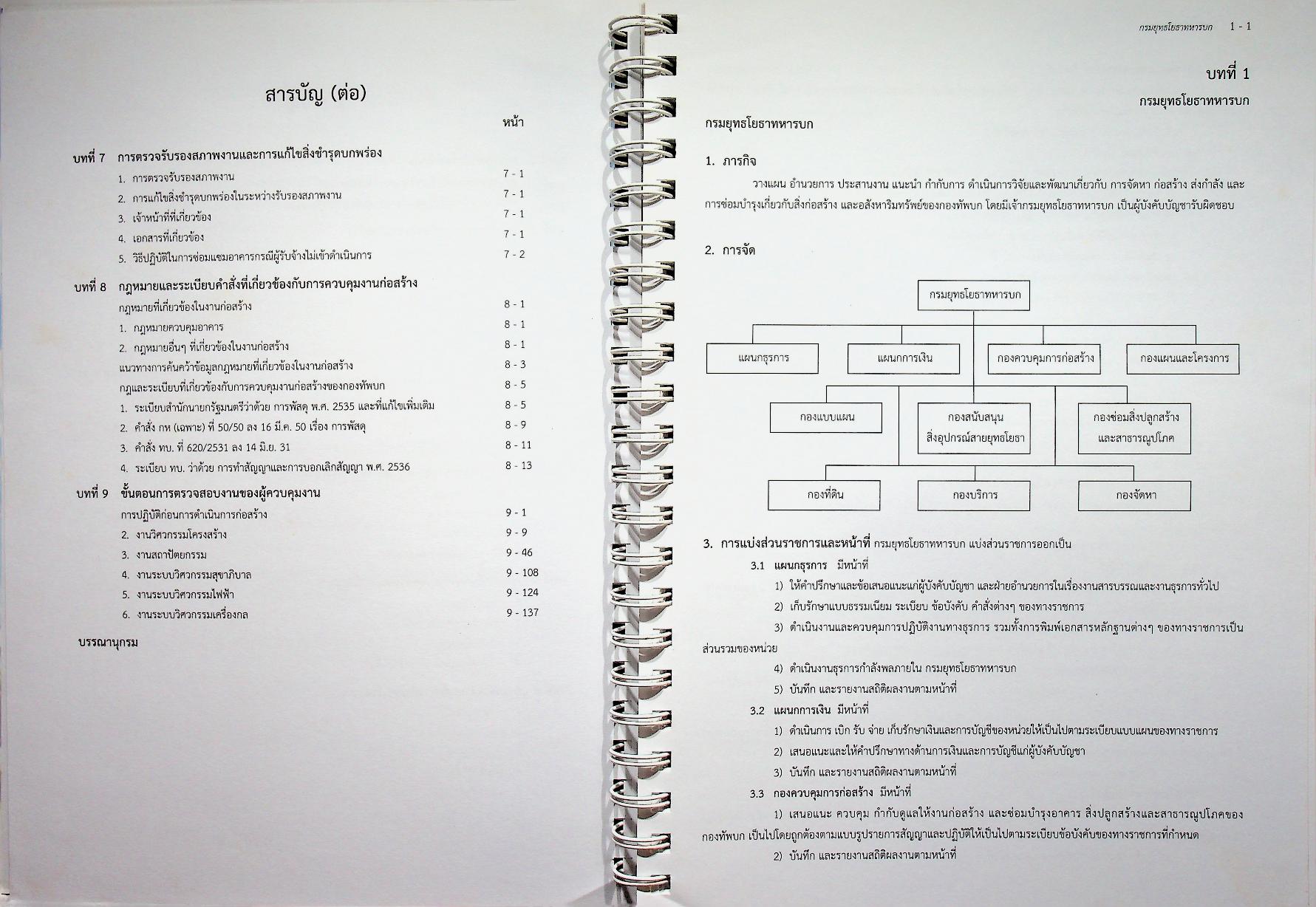 คู่มือประกอบการปฏิบัติงาน การควบคุมงานก่อสร้าง