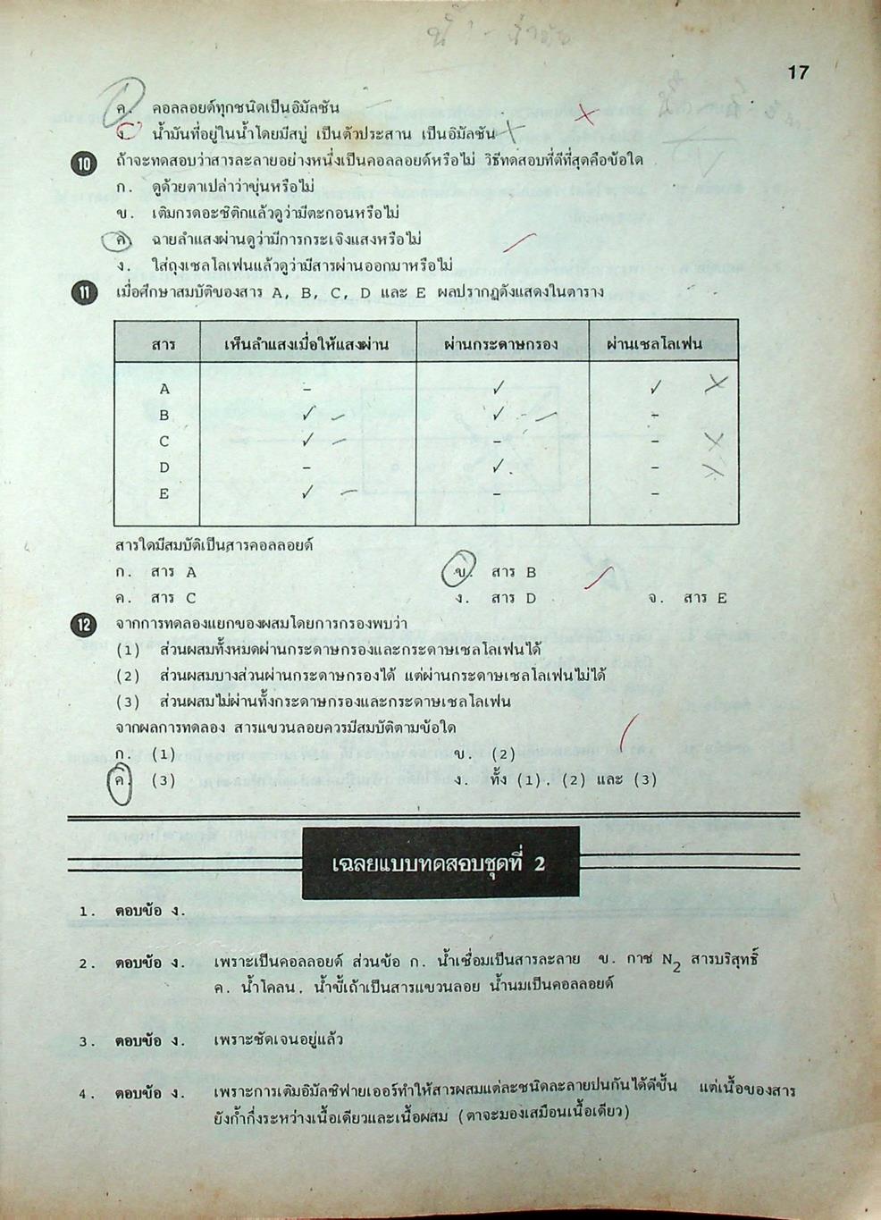 เคมี ม.4 เล่ม 1 ว 431