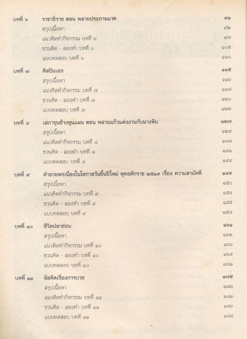 สาระสังเขปภาษาไทย ม.๒ ท ๒๐๓ ท ๒๐๔ ชั้นมัธยมศึกษาปีที่ ๒ ทักษสัมพันธ์ หลักภาษาไทย